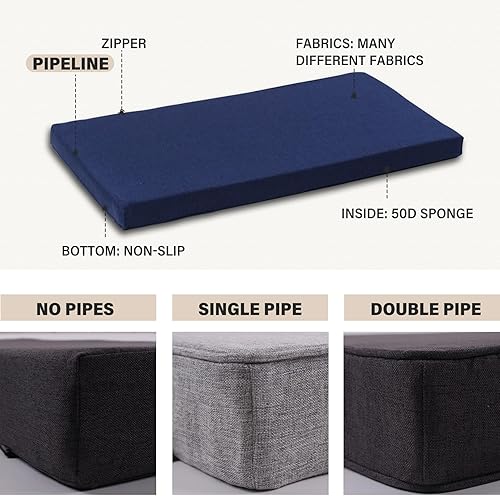 Miniatura 4 de Cojín de banco personalizado, antideslizante y duradero para silla de interior y exterior, cojín de banco para muebles de patio, cojín de ventana de