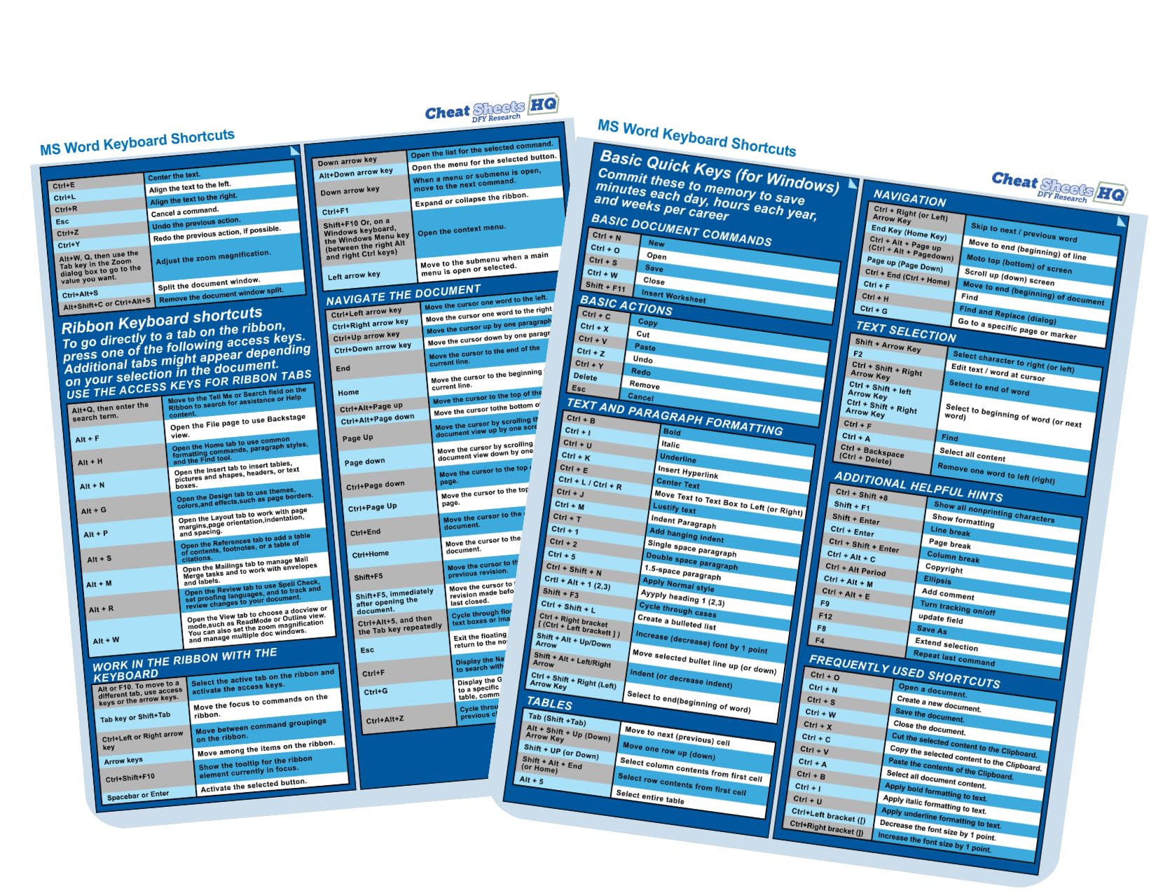 Microsoft Office Word 365 Cheat Sheet - Essential Keyboard Shortcuts for Faster Document Editing Formatting