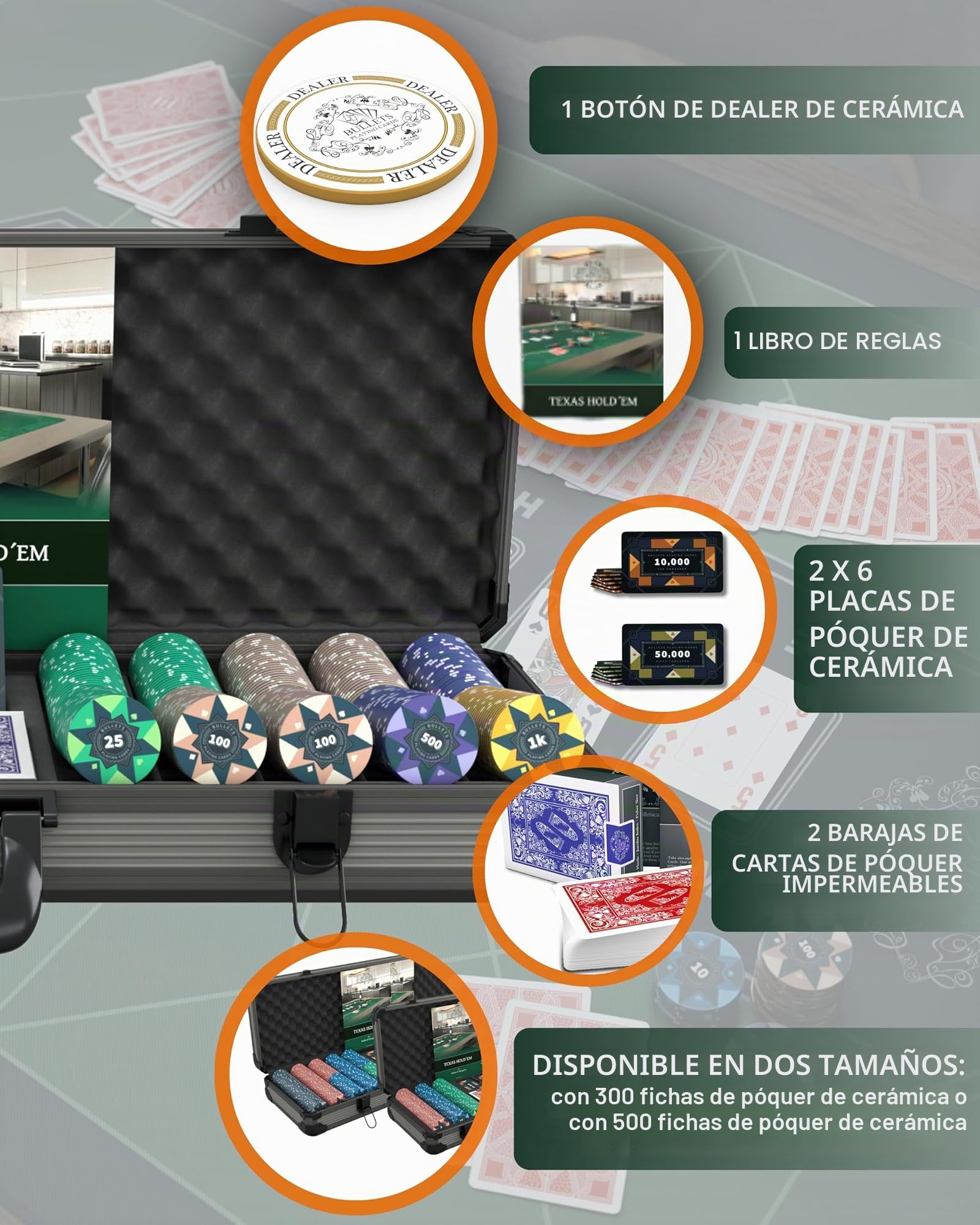 Bullets Playing Cards, Maletín de póquer Paulie, Juego de póquer con 500 fichas de póquer de cerámica con valores impresos, Incluye dos paquetes de cartas de póquer, placas