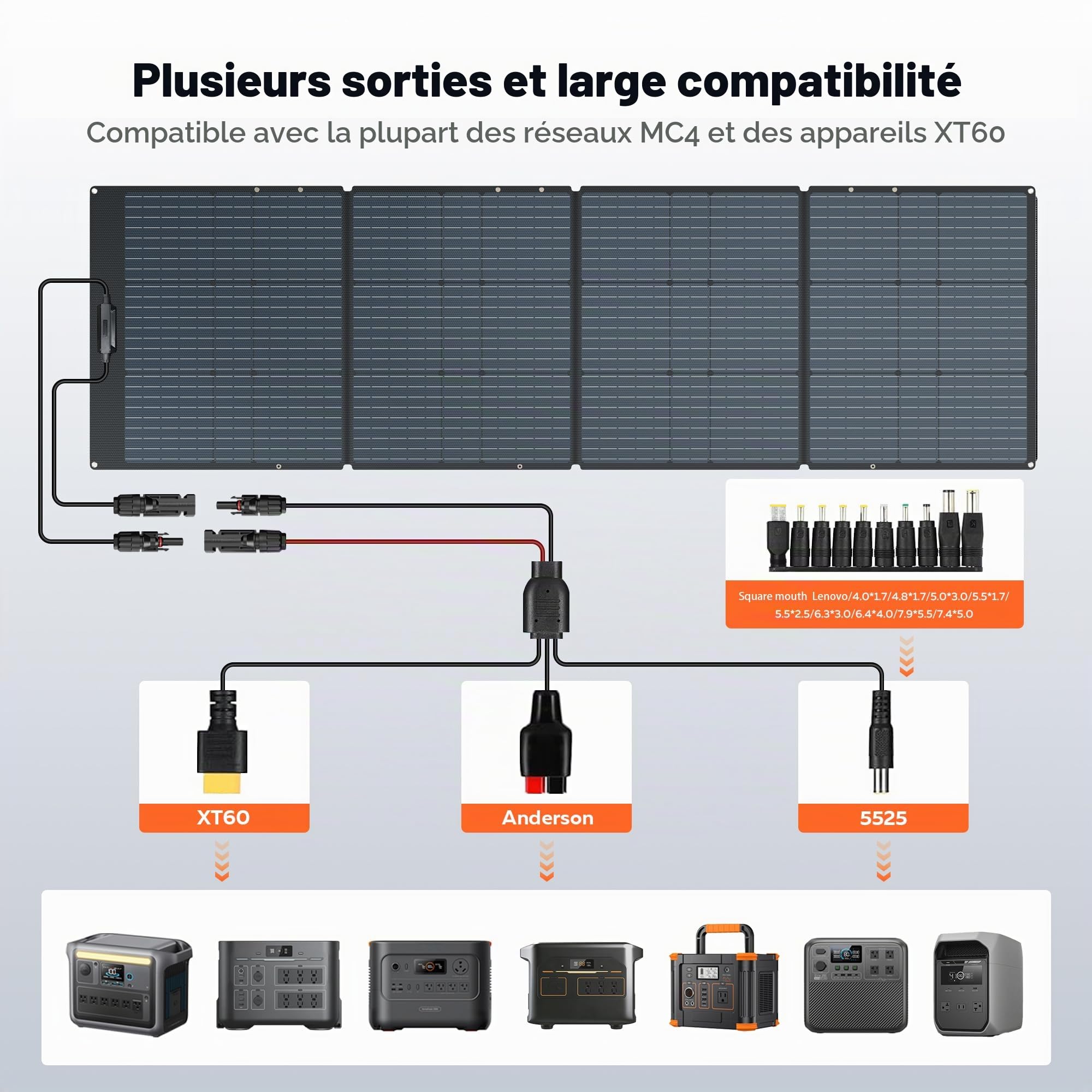 Panneau Solaire Portable 200 W Chargeur Solaire Pliable Monocristallin ETFE Efficacité de Conversion 23% avec Sortie MC4, Étanche pour Station Alimentation, Randonnée, Camping, Hors-réseau