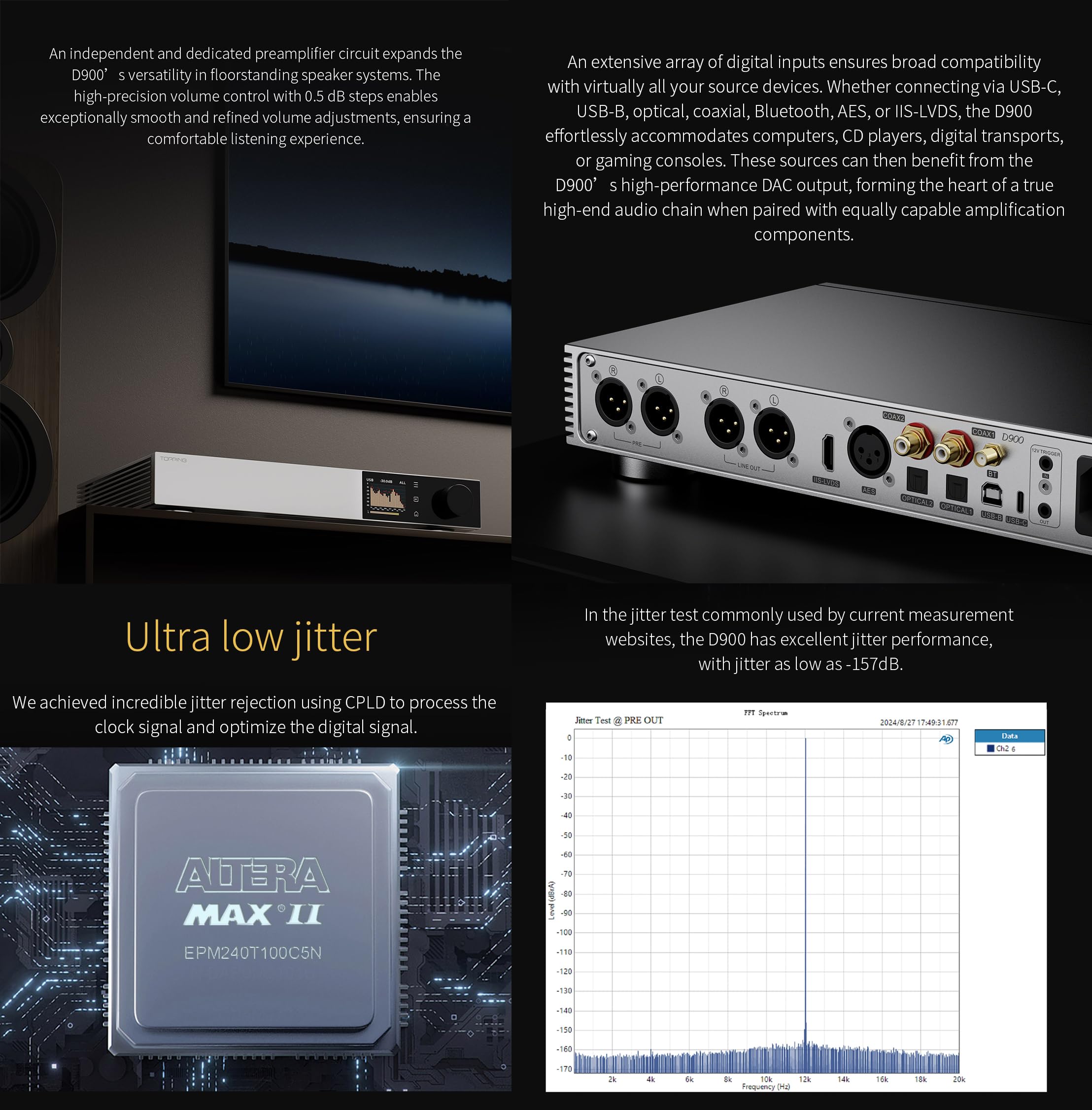 TOPPING D900 Hi-Res DAC Vorverstärker - Selbstentwickeltes PSRM-Modul BT 5.1 Unterstützung LDAC 10 Band PEQ Aurora UI mit Fernsteuerung (Silber)