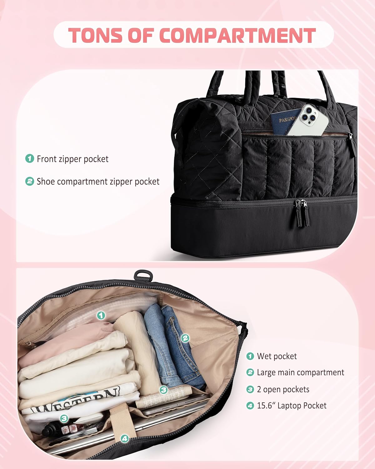 Smasrob Quilted Duffle Bag with Shoe Compartment and Wet Pocket, Weekender Duffel Bag With Laptop Sleeve and a Separate Pouch for Travel, Gym, Hospital Labor Delivery, Black