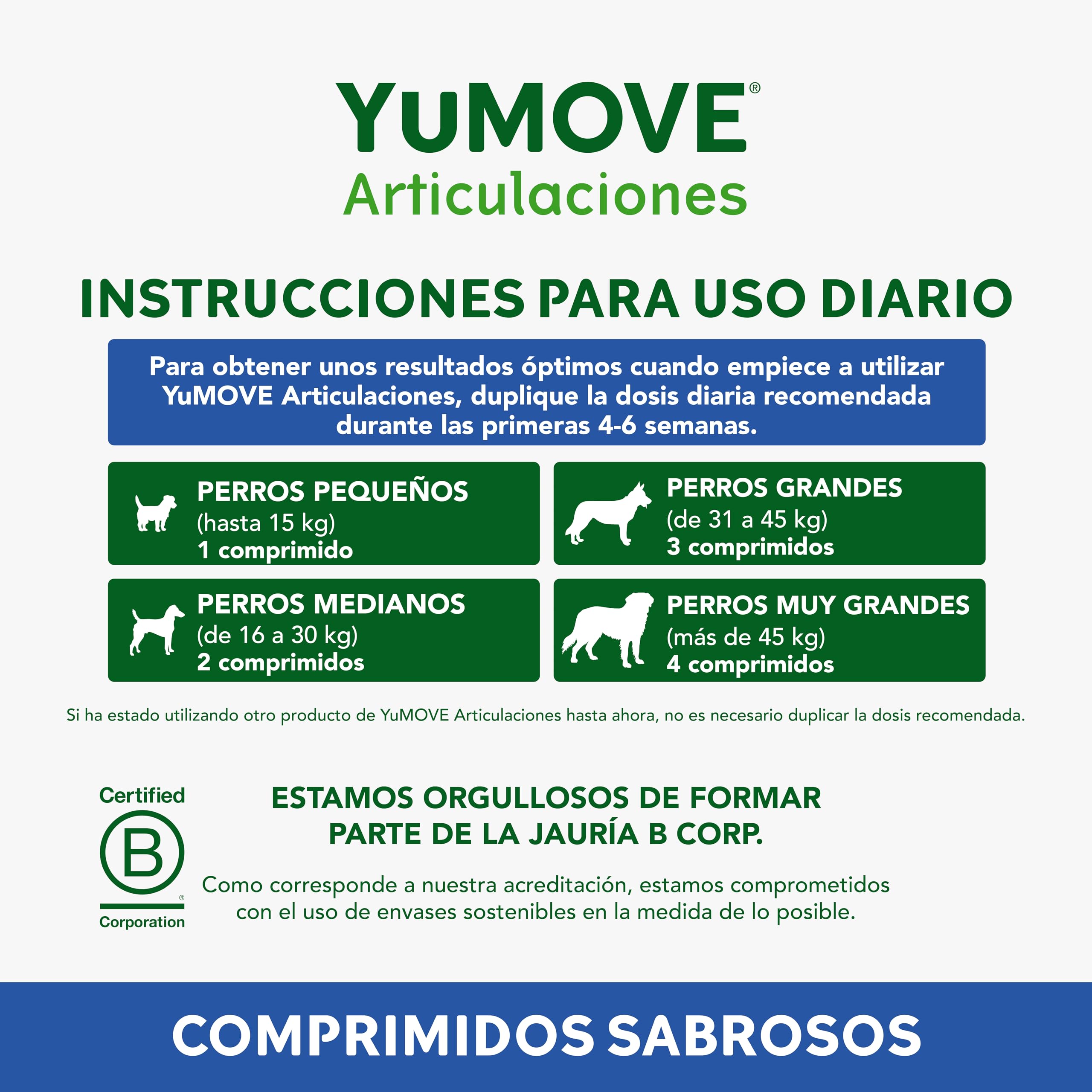 YuMOVE Condroprotector Perros Mayores de 8 Años 120 Tabletas - 170mg Cada Pastilla Patente Pendiente Mejillón Labio Verde ActivEase, Glucosamina, Condroitina - Movilidad y Refuerza Las Articulaciones
