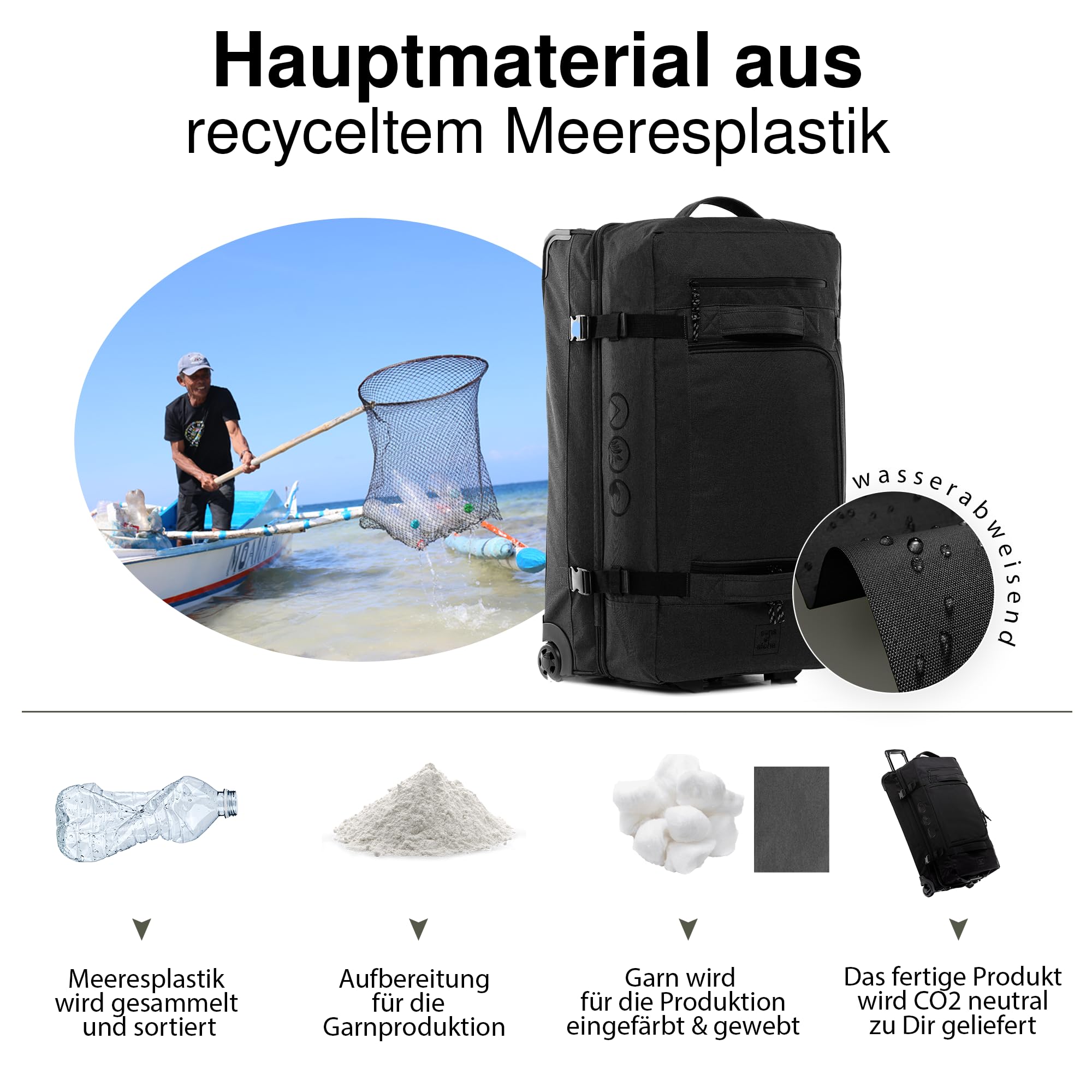 SONS OF ALOHA XXL Reisetasche mit 2 Rollen Kane Rollkoffer 80 cm Koffer Sporttasche Reise-Trolley recyceltes Meeresplastik 140L, schwarz