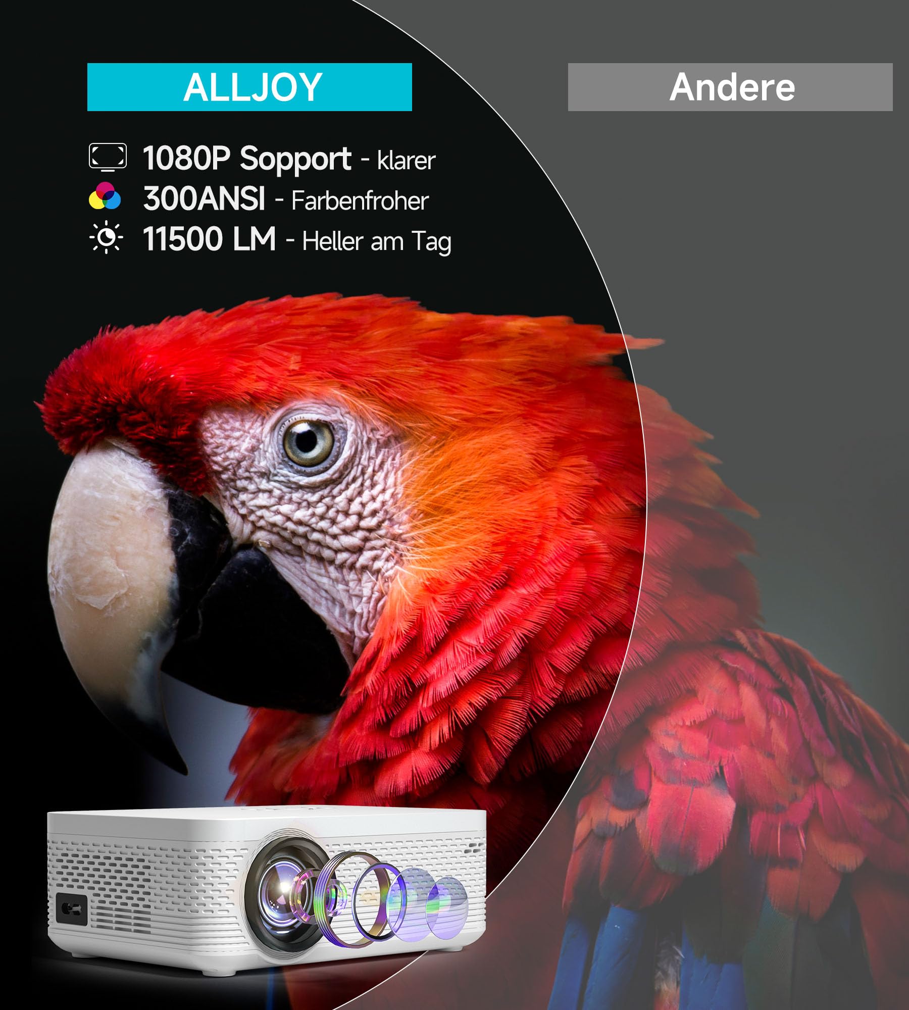 Vidéoprojecteur Portable Full HD 1080p 1100 Lumens Supporte 5G