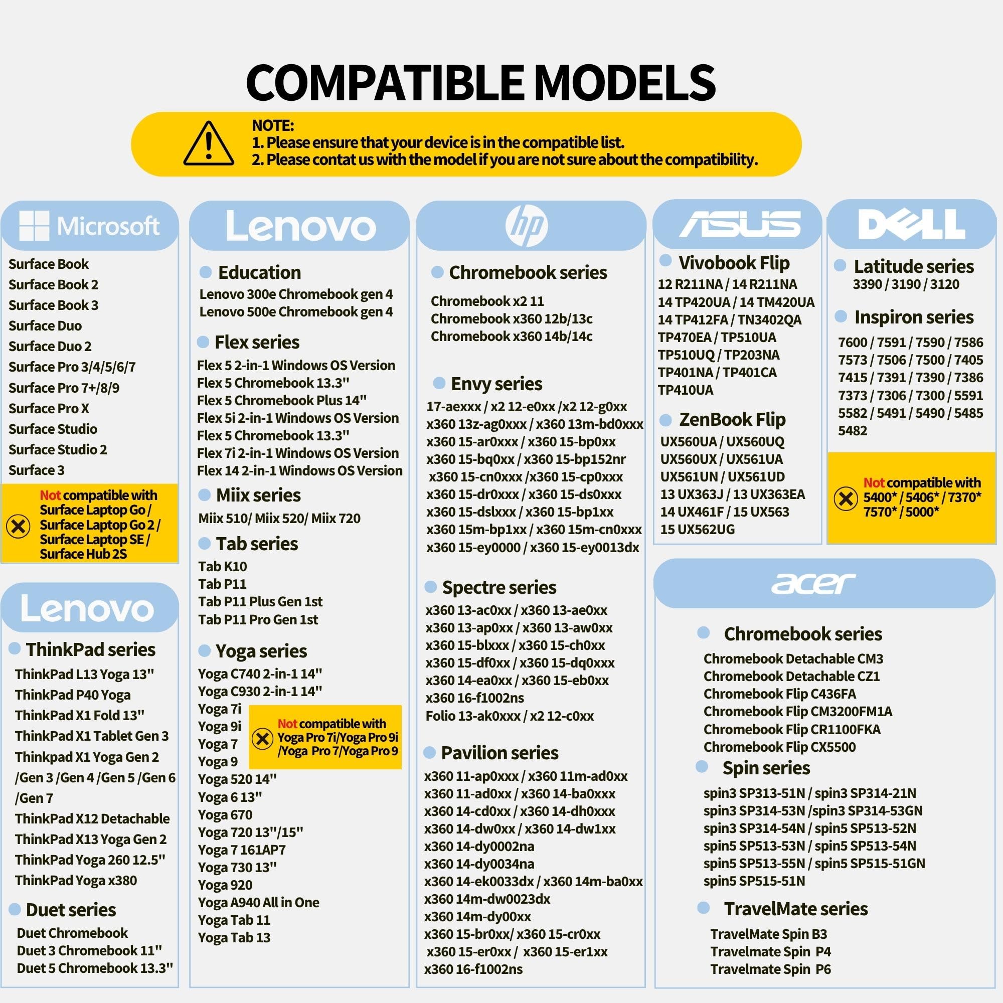 LAZARITE Lápiz capacitivo M2 para Surface/Dell/HP/Lenovo Chromebook, protocolo 4 en 1 (MPP/AES/WGP/USI), presión 4096, soporte de inclinación, lápiz digital de batería 1000H