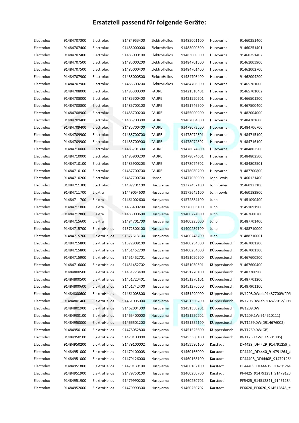 DL-pro Pasek Klinowy EL 1200 J6 do AEG Electrolux Zanussi 1240210102 124021010 1200J6 EL 1200PJ6EL 1200PJ6MAEL Megadyne Napędowy Żebrowy Bębnowy do Pralko-Suszarki