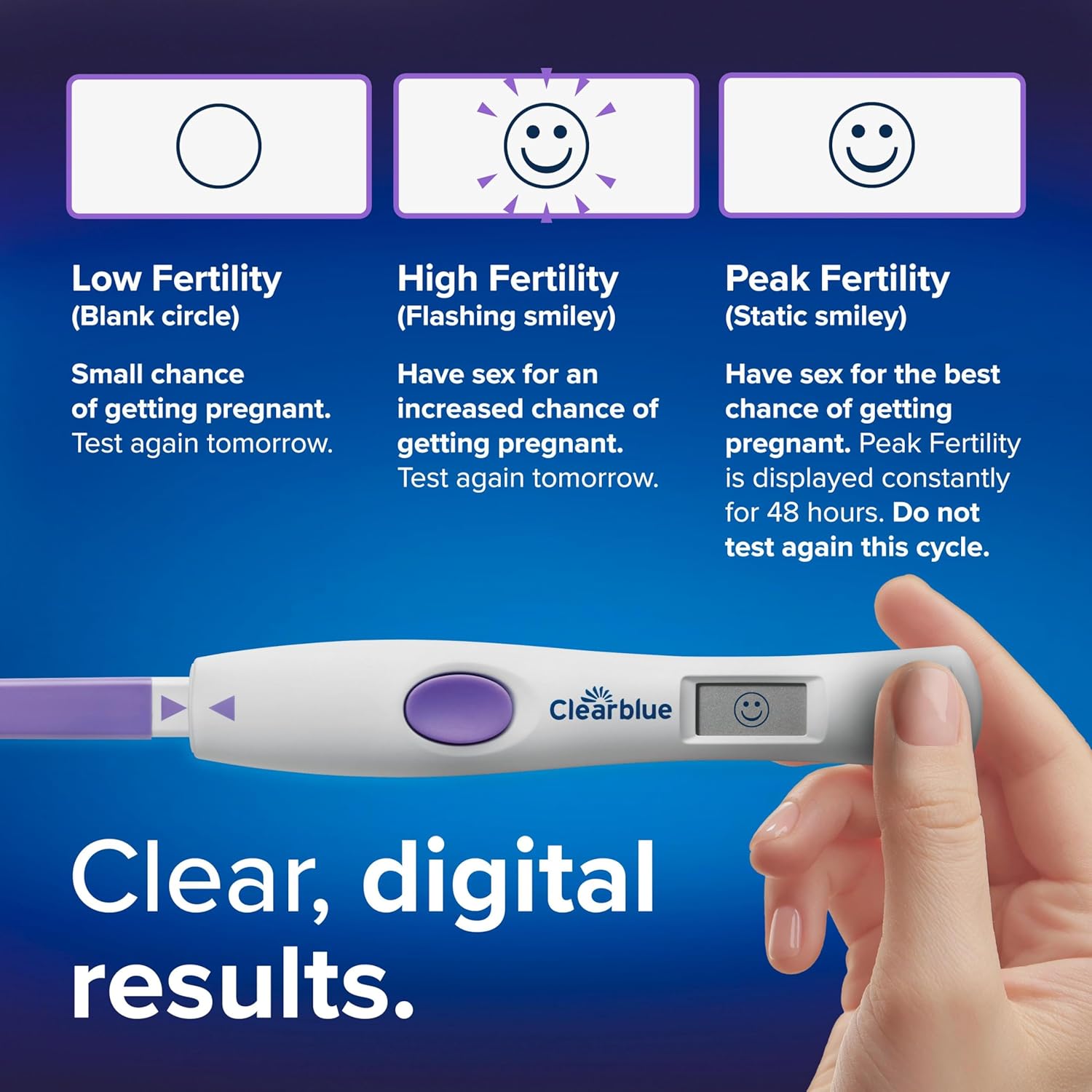 Clear Blue Test Ovulacion Funcionamiento Clearblue Advanced