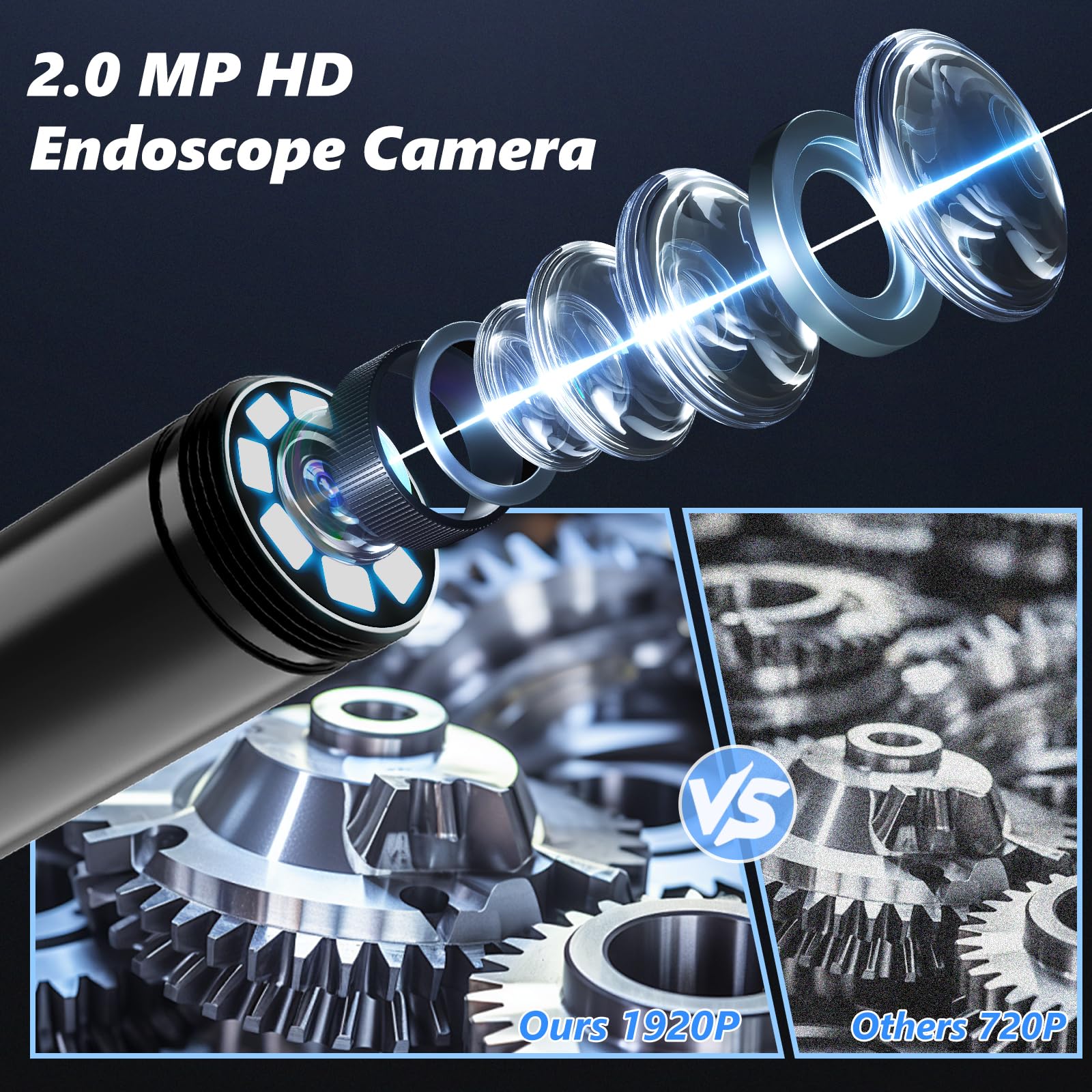 Endoskopowa kamera inspekcyjna, elastyczny sztywny endoskop 1920p, boroskop 8 LED, kamera inspekcyjna USB bez WiFi, wodoodporne kamery odpływowe IP67, do Androida, iOS, iPhone'a, iPada