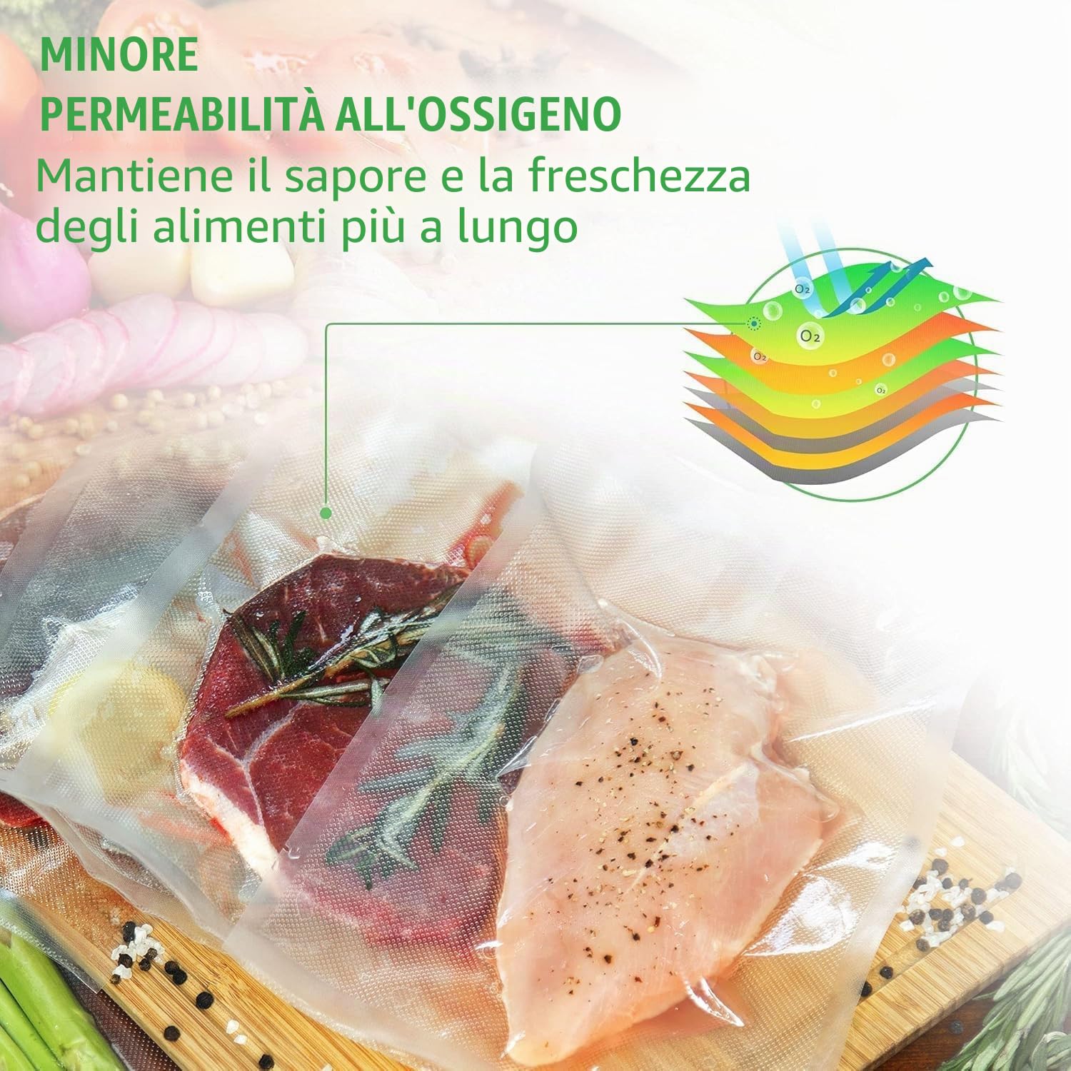 KitchenBoss Sacchetti Sottovuoto Alimenti 20 rotoli con 2 Scatole di Taglio：Rotoli Sottovuoto Alimenti 20 x 300 cm (10) + 28 x 300 cm (10), per Macchina Sottovuoto e Cuocitori Sous Vide