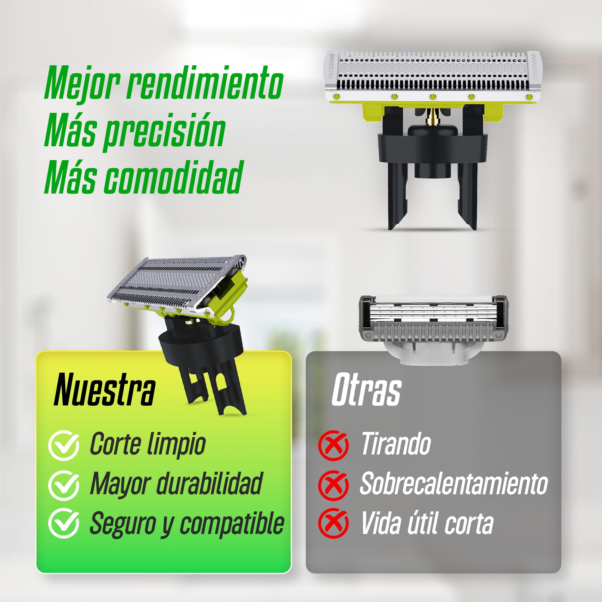 Uniblade Cabezales de repuesto compatibles con OnebBlade - Recambios, cuchillas de maquinillas de afeitar compatibles
