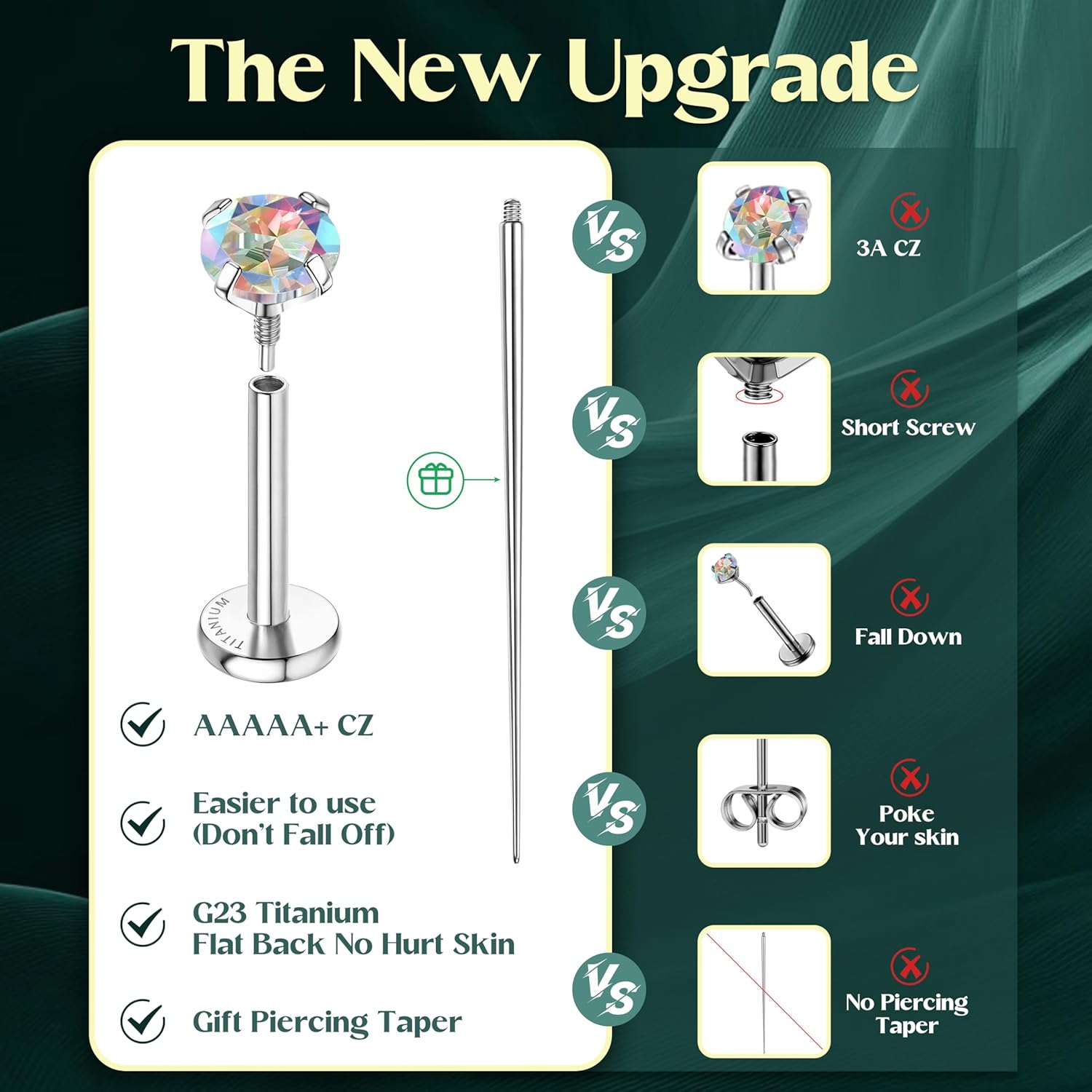 G23 Titanium Flat Back Earrings Hypoallergenic - 14K Gold Filled Internal Thread Stud Earring 16G 18G Cartilage Helix Tragus Conch Piercing Jewelry Nose Lip Labret Studs for Women Men 3 Pairs - Image 7