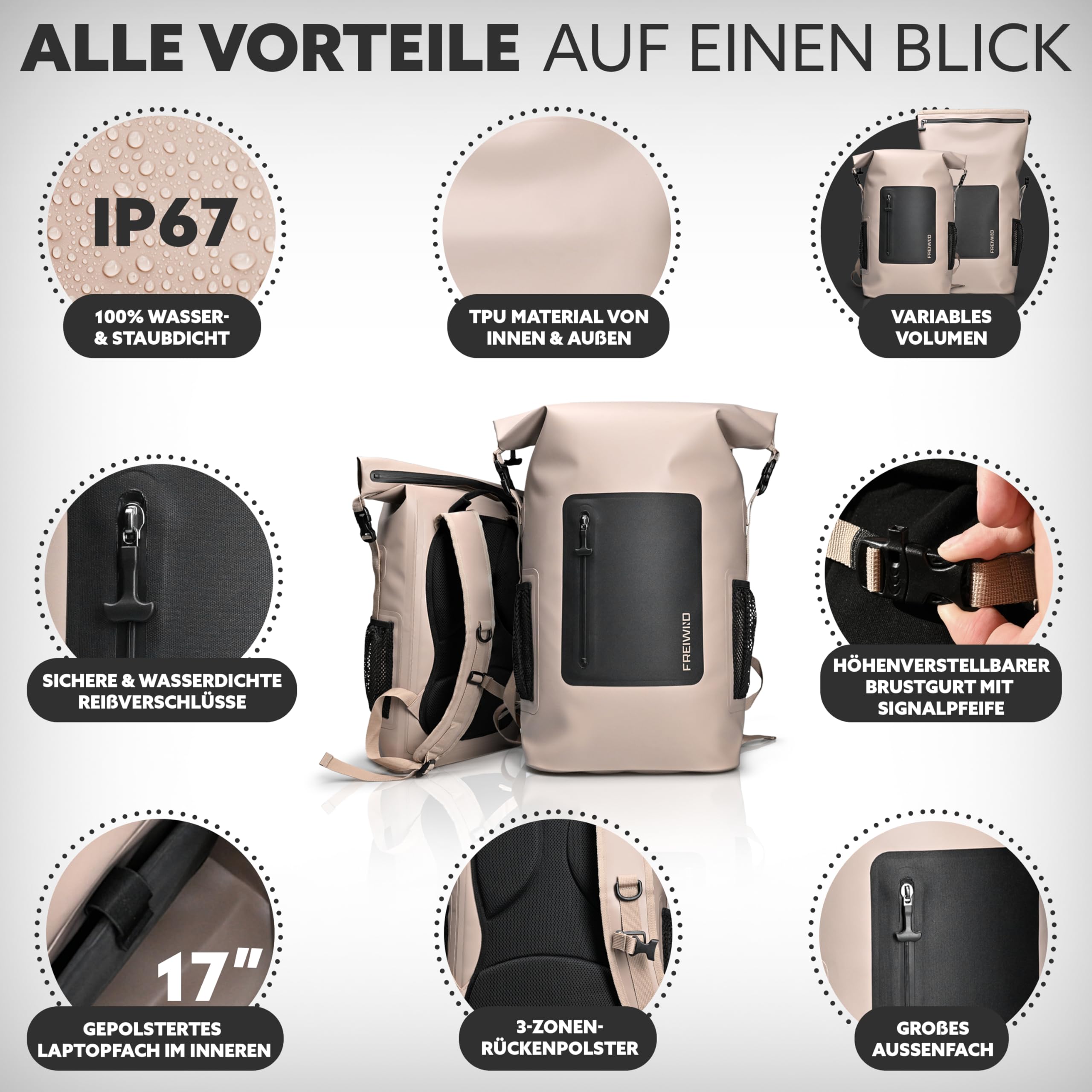 wasserdichter Rucksack tauchfähig - 100% sicher, 30-35l Volumen inkl. 17" Laptopfach und Rolltop, Rucksack wasserdicht aus hochwertigem 600D TPU mit Frontfach und ergonomischen Trägern
