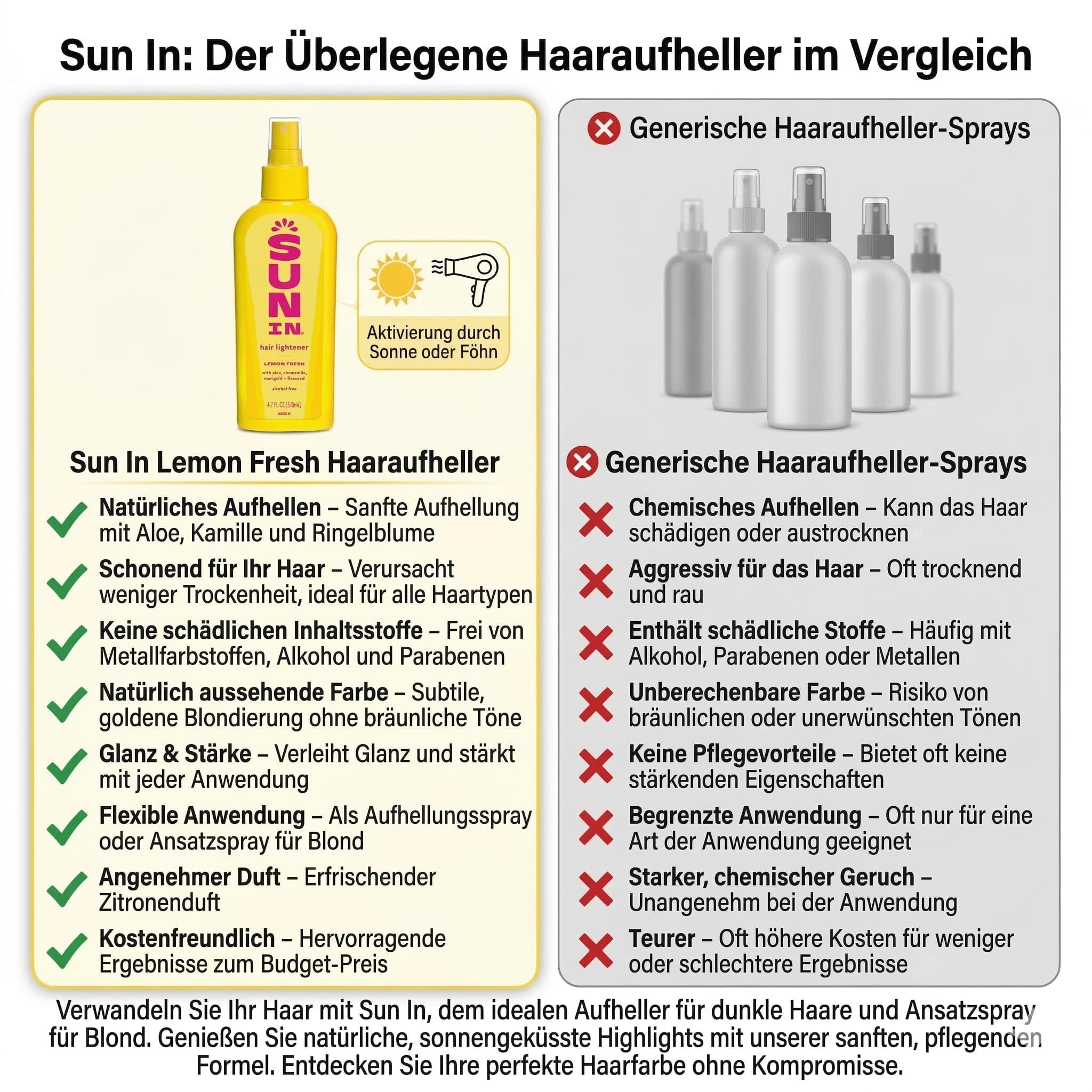 Sun In Lemon Fresh Aclarador de Pelo con Camomila y Extractos Naturales, Sin Parabenos, Ideal para Rubias y Castañas, Aclara Suavemente y Da Brillo Natural. Paquete de 1, 138 mililitros