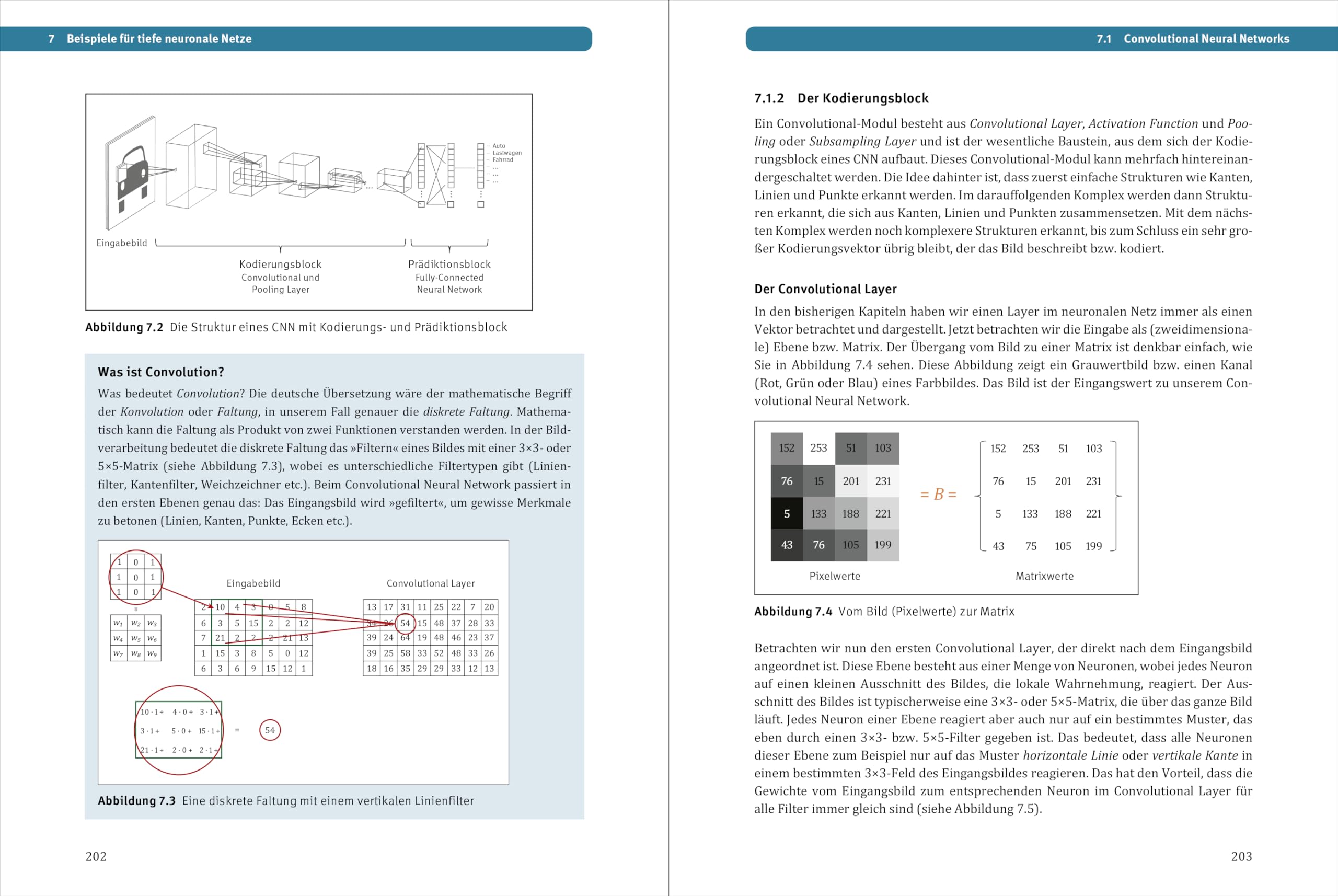 Neuronale Netze programmieren mit Python: Der Einstieg in KI, Machine Learning und Deep Learning. Mit KI-Lernumgebung, Python-Crashkurs, Keras und TensorFlow
