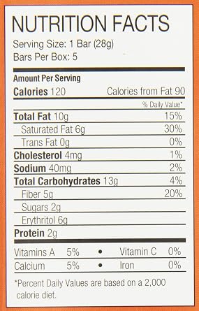 ChocoRite Milk Chocolate Bars, Peanut Butter, 5 Ounce