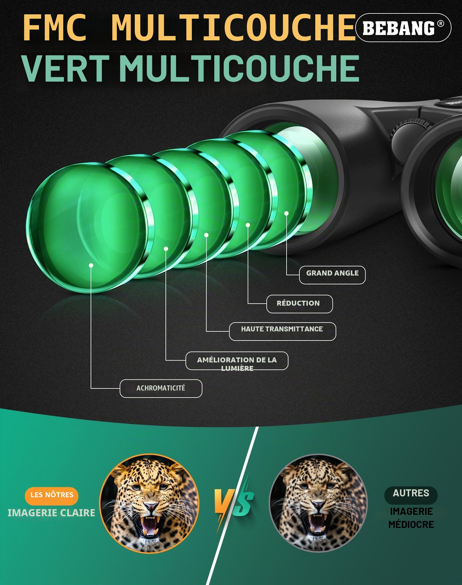 BEBANG Jumelles pour Adultes Puissante 10x42 Jumelles Bak4 Prism, FMC Lentille, Imperméable pour Observation des Oiseaux Voyage Observation de Chasse Les Concerts