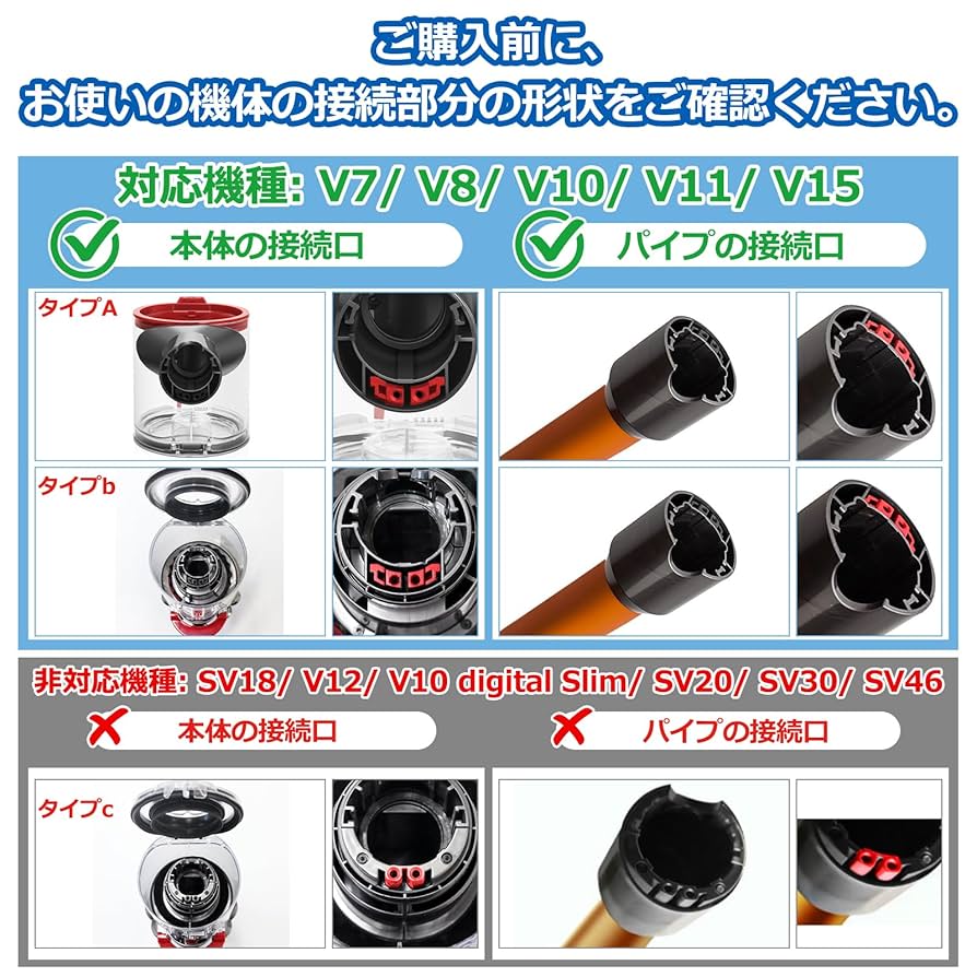 ダイソンv8スリム。黒色。使用回数10回。パイプ新品未使用。 Dyson V8 Slim™ Fluffy Black (SV10K EXT BK) | 掃除機