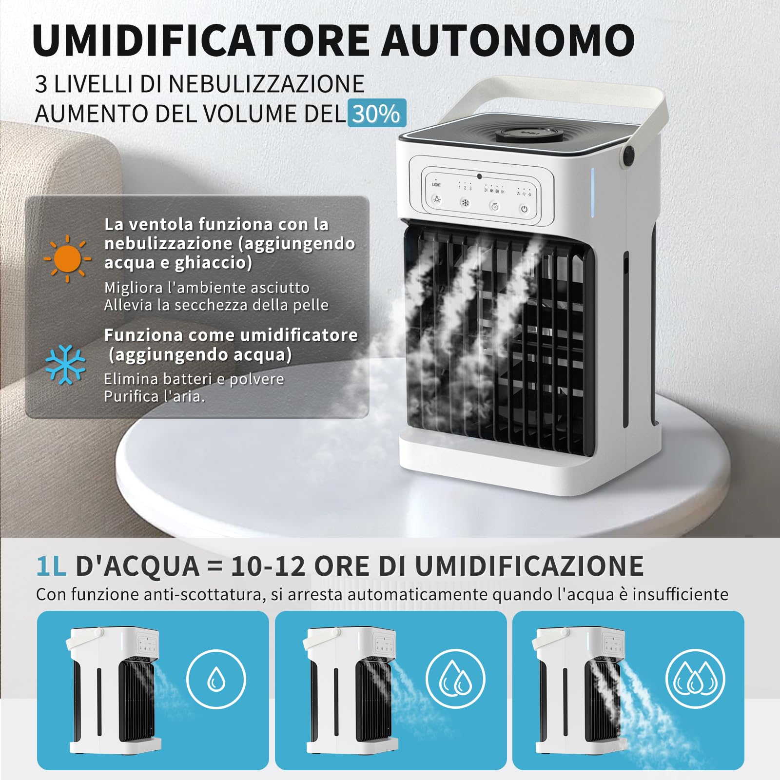 YFFU Condizionatore Portatile con Telecomando,1100ml Doppio Motore e Ventola Mini Climatizzatore,Timer 2-8, 3 velocità 3 Nebulizzazione,Ventilatore Aria Fredda per Casa Ufficio,Argento Bianca - 5