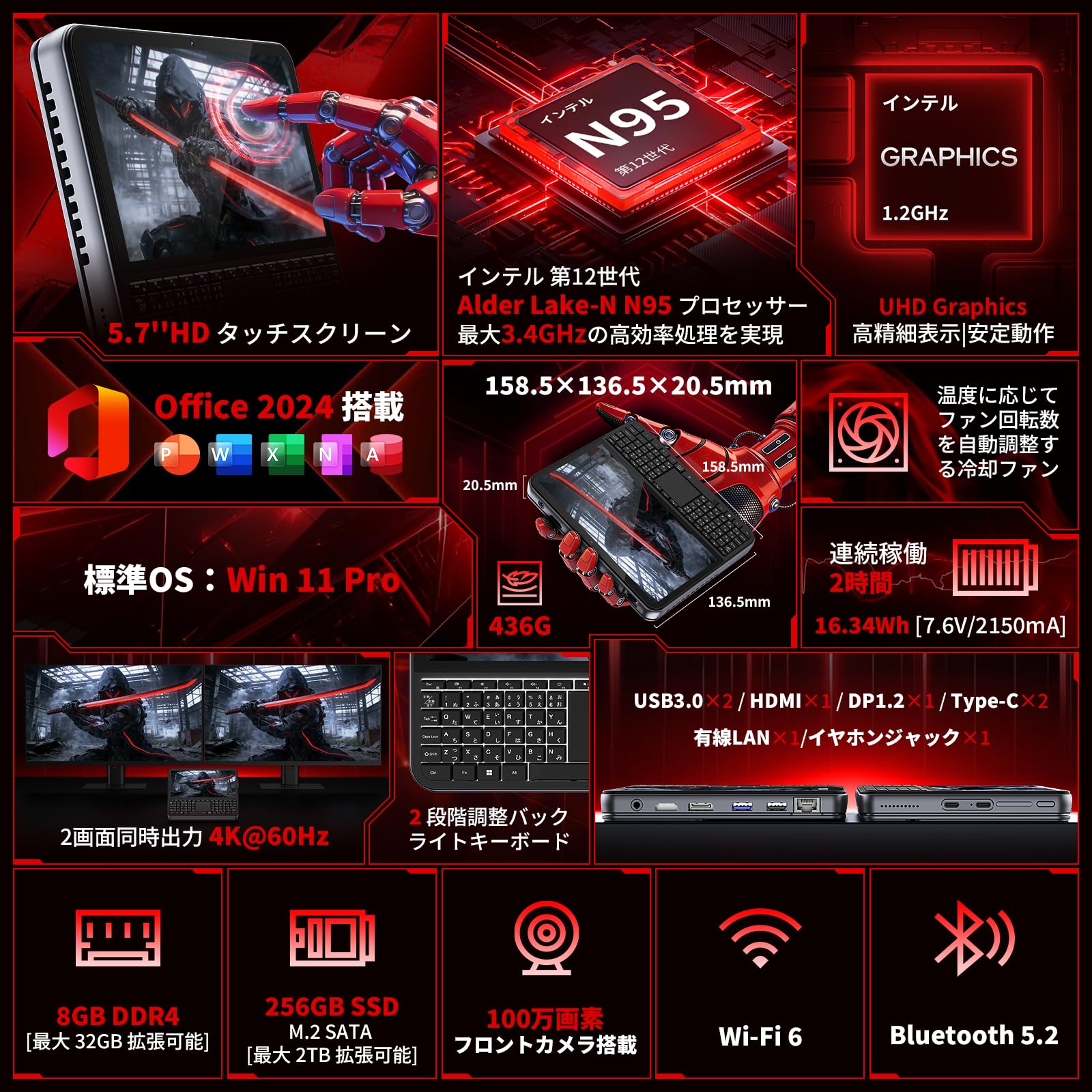 Amazon.co.jp: ミニpc ディスプレイ付き【インテル N95搭載】8GB DDR4+