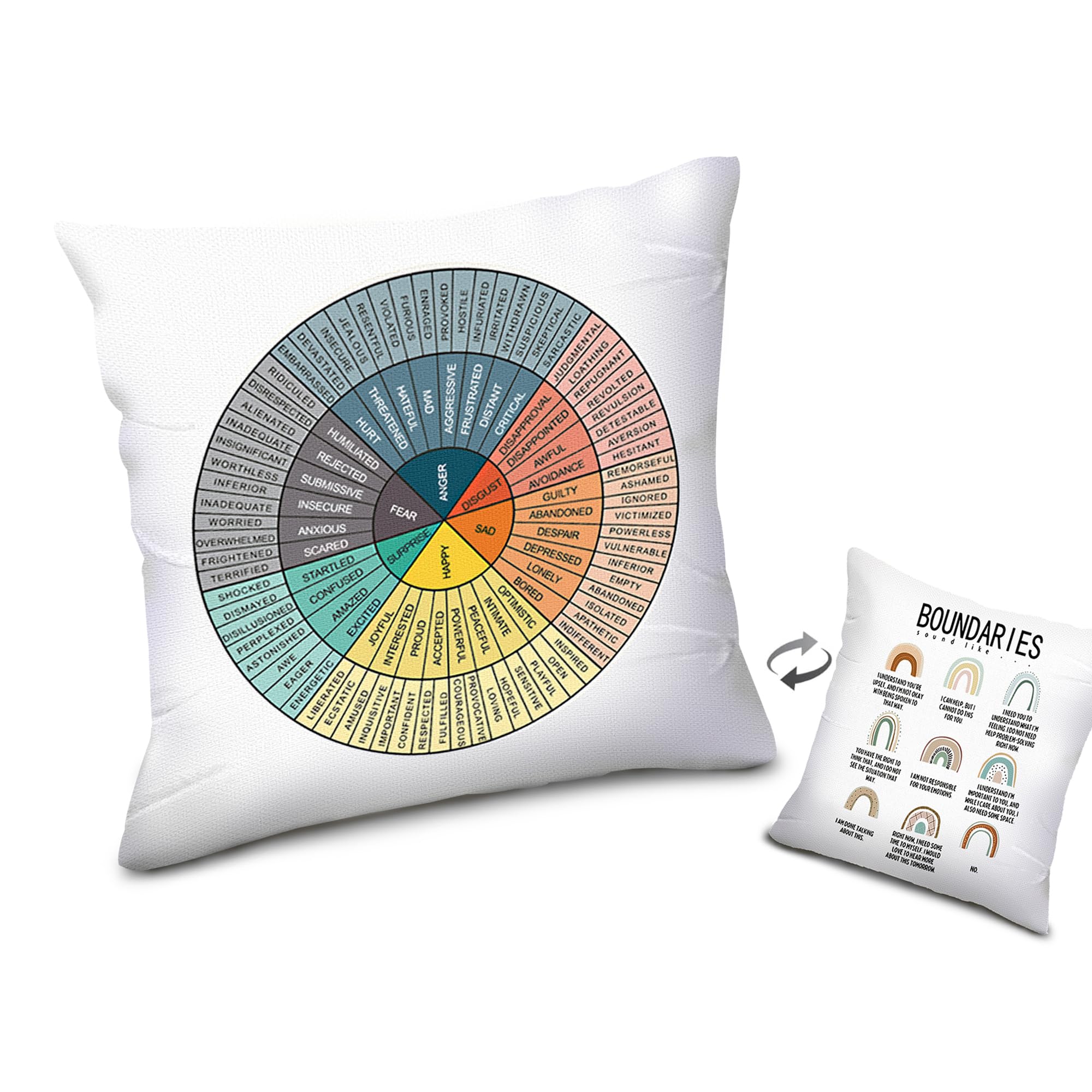 Ainrvteers Feelings Wheel Pillow Double-Sided Printed with Different Patterns of Feelings Wheel Pillowcase, Reading Corner Decor, Counseling Office