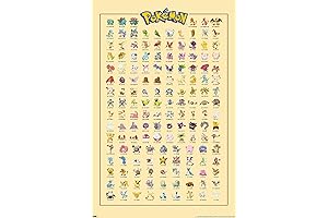 Unveiling the Enchanting World of Pokémon with Exquisite Wall Stickers