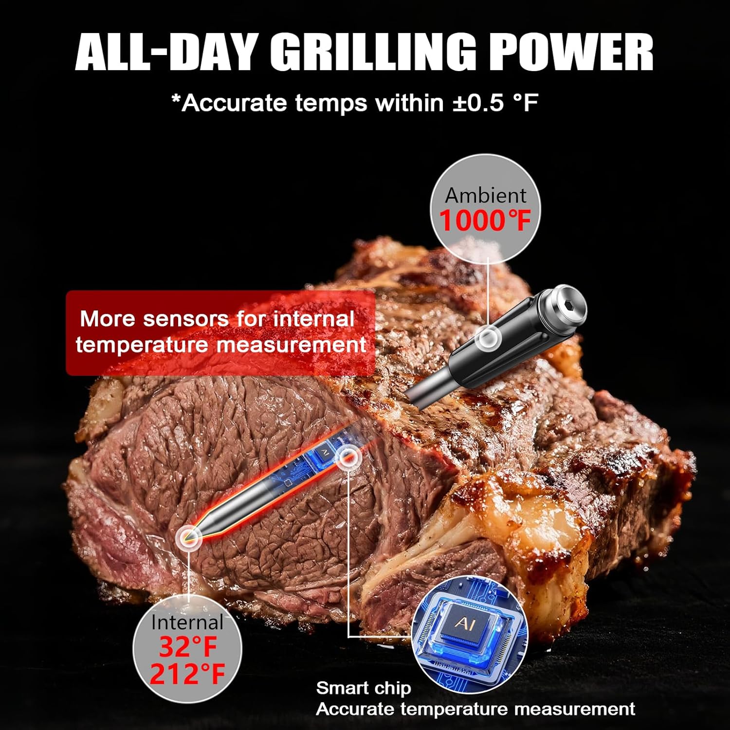 Bluetooth Wireless Meat Thermometer, Smart Digital Cooking Thermometer with 2 Ultra-Thin Probes, No App Needed, 800FT Range, IP67 Waterproof - for BBQ, Grill, Oven, Smoker, Kitchen - Image 2