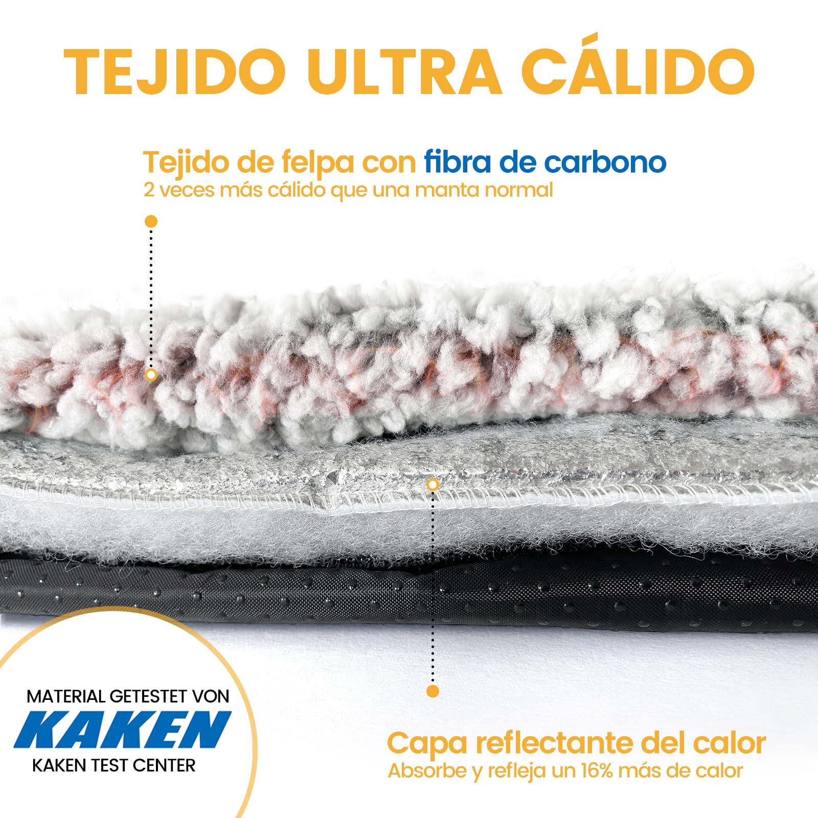 Mora Pets Manta térmica para Gatos Manta autocalentable para Gatos y Perros Cama termica Alfombra calefactora sin Electricidad y baterías 61 x 46 cm