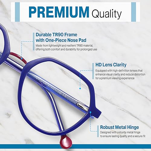 Miniatura 5 de 4SHADES Gafas de bloqueo de luz azul para fatiga ocular  Mujeres y hombres  Marcos redondos elegantes  Juegos de computadora y pantalla