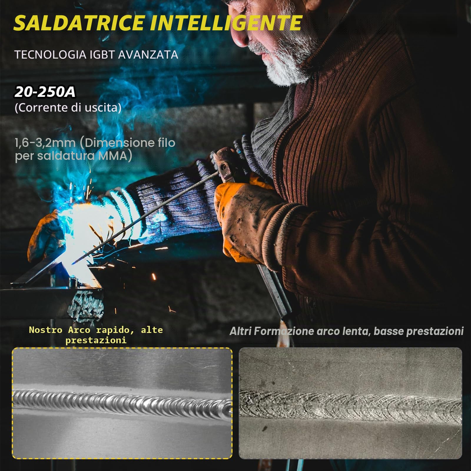 Saldatrice Inverter Elettrodo MMA 250A 220V, Display LED | IGBT DC Saldatrice Elettrodo, Saldatrice a Elettrodo Portatile, Hot Start, Arc Force, Elettrodi Saldatrice Morsetto Di Lavoro