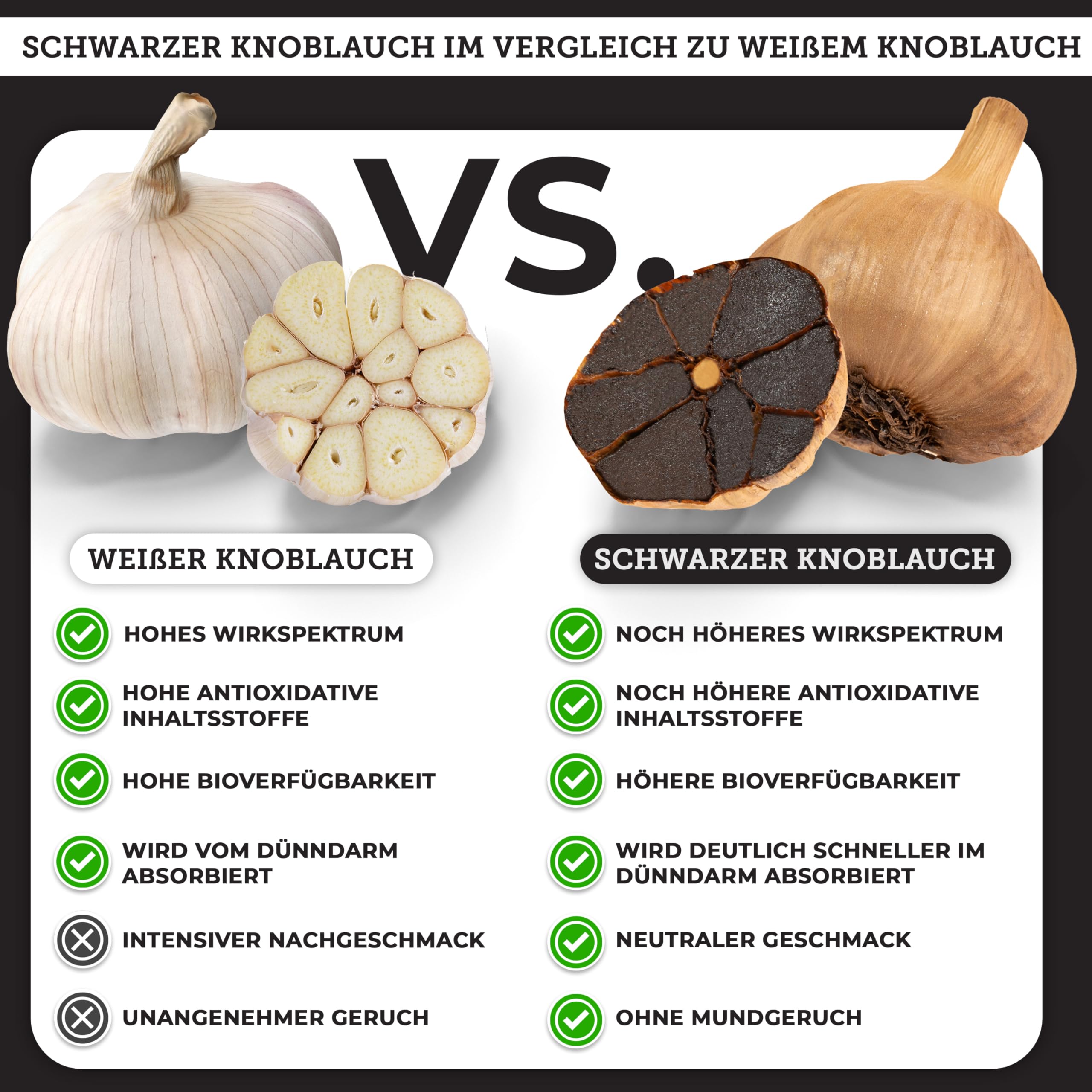 QIDOSHA® Schwarzer Knoblauch Extrakt hochdosiert, 180 Kapseln im Apothekerglas, 600mg je Kapsel, darunter 0,6 mg S-Allyl-Cystein (SAC), deutsche Fertigung, jede Charge laborgeprüft
