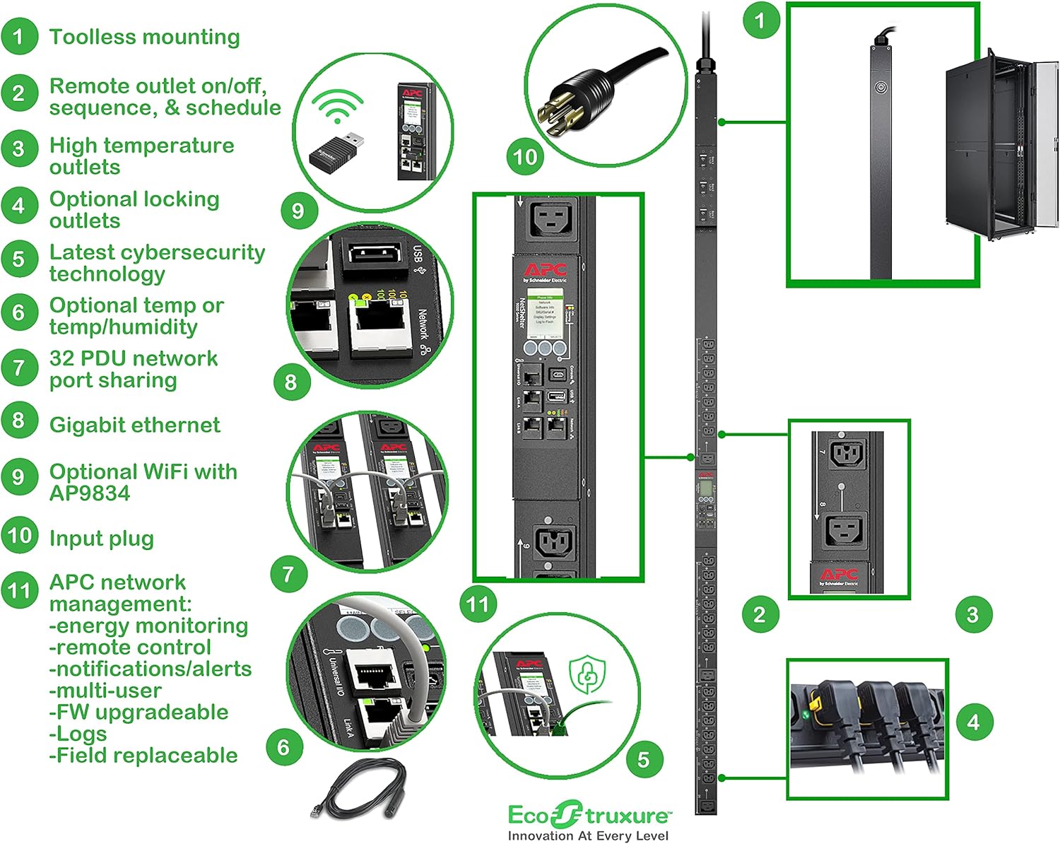 APC NetShelter Switched Rack PDU, 9000 Series, APDU9965, 0U Vertical, 208V, 30A, 3Phase, Input Plug L21-30P, 9.8' Cord