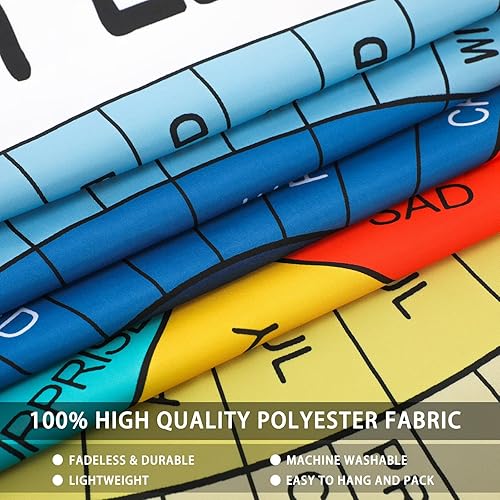 Miniatura 3 de Tapiz de rueda de sentimientos, tapiz de salud mental, tapiz de rueda de sentimientos grandes, póster social emocional, letrero de comportamiento