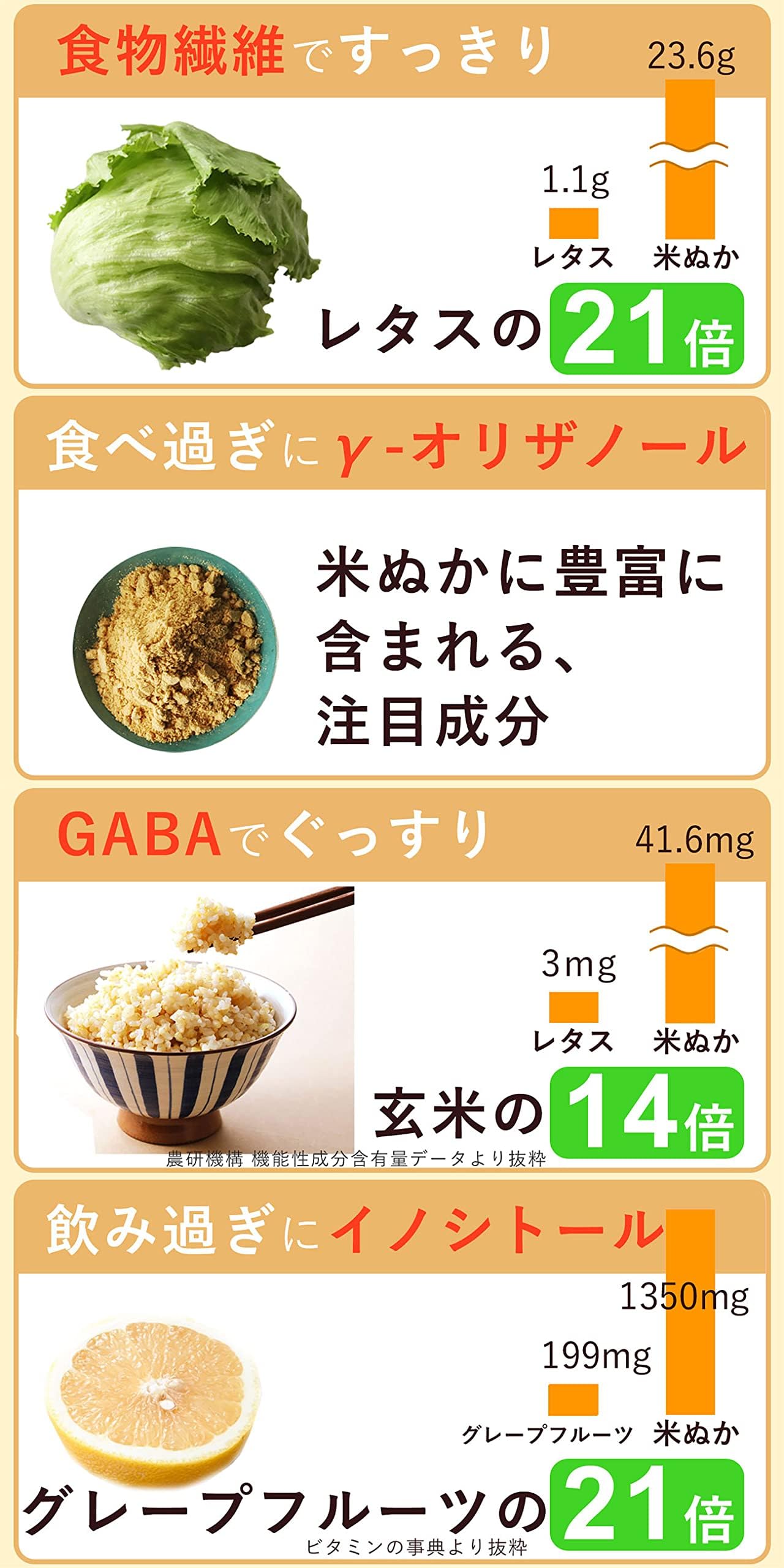 Amazon.co.jp: NUKACCHI (ぬかっち) 食べる米ぬかパウダー 国産 [管理