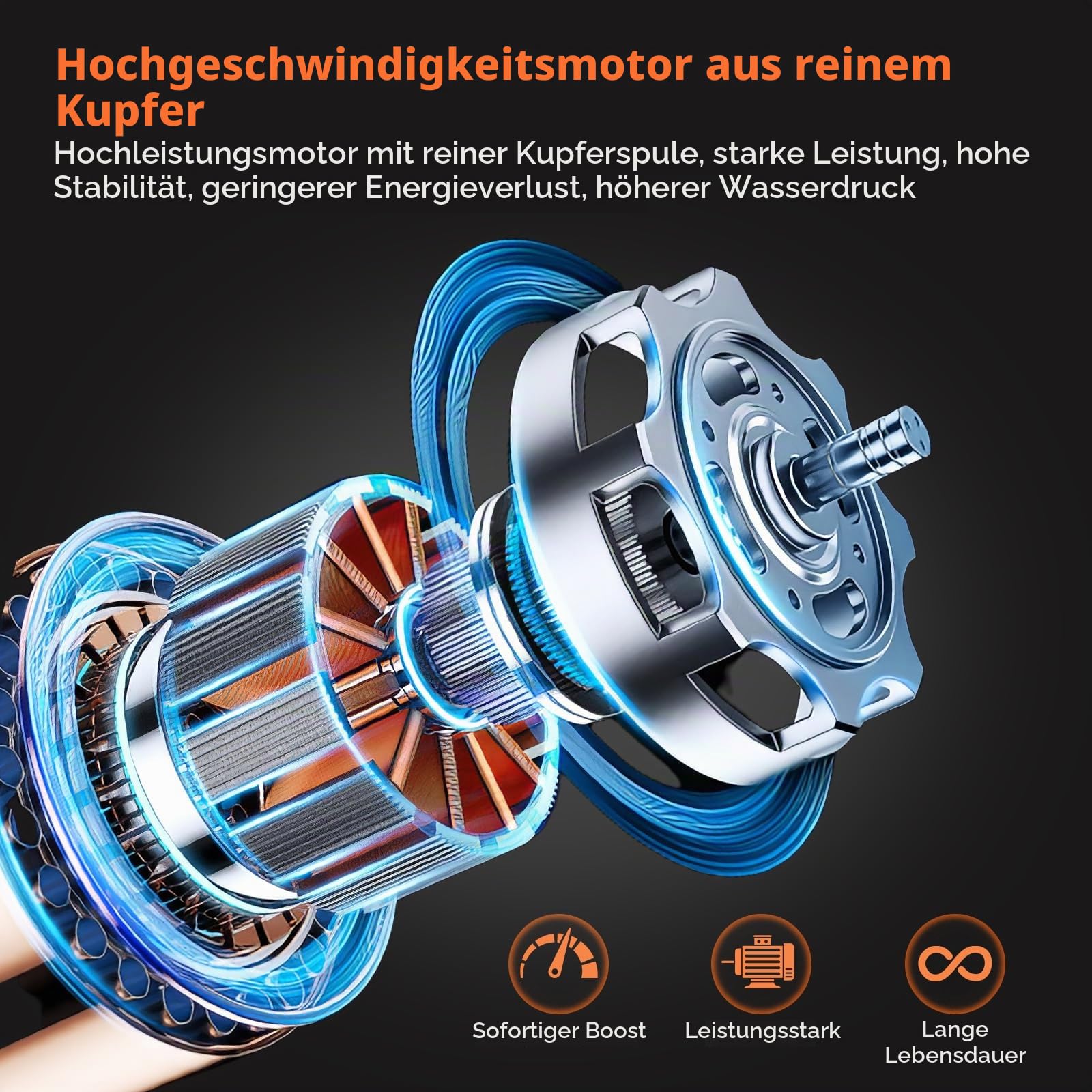 Akku Hochdruckreiniger 100 Bar 270 L/H | Tragbarer Pistole mit 2 x 3000mAh Akku | Waschpistole Mobiler 6-in-1 Verstellbare Düse und 5M Schlauch für Auto Boden