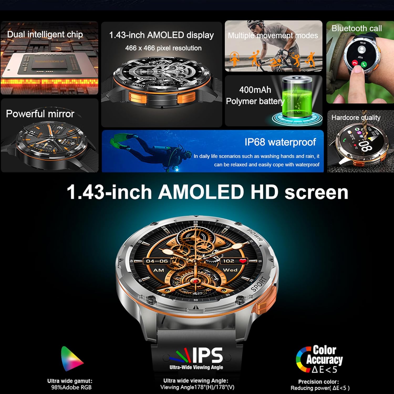 Close-up of the smartwatch display highlighting its 1.43-inch AMOLED screen, 466x466 resolution, and IP68 waterproof rating.