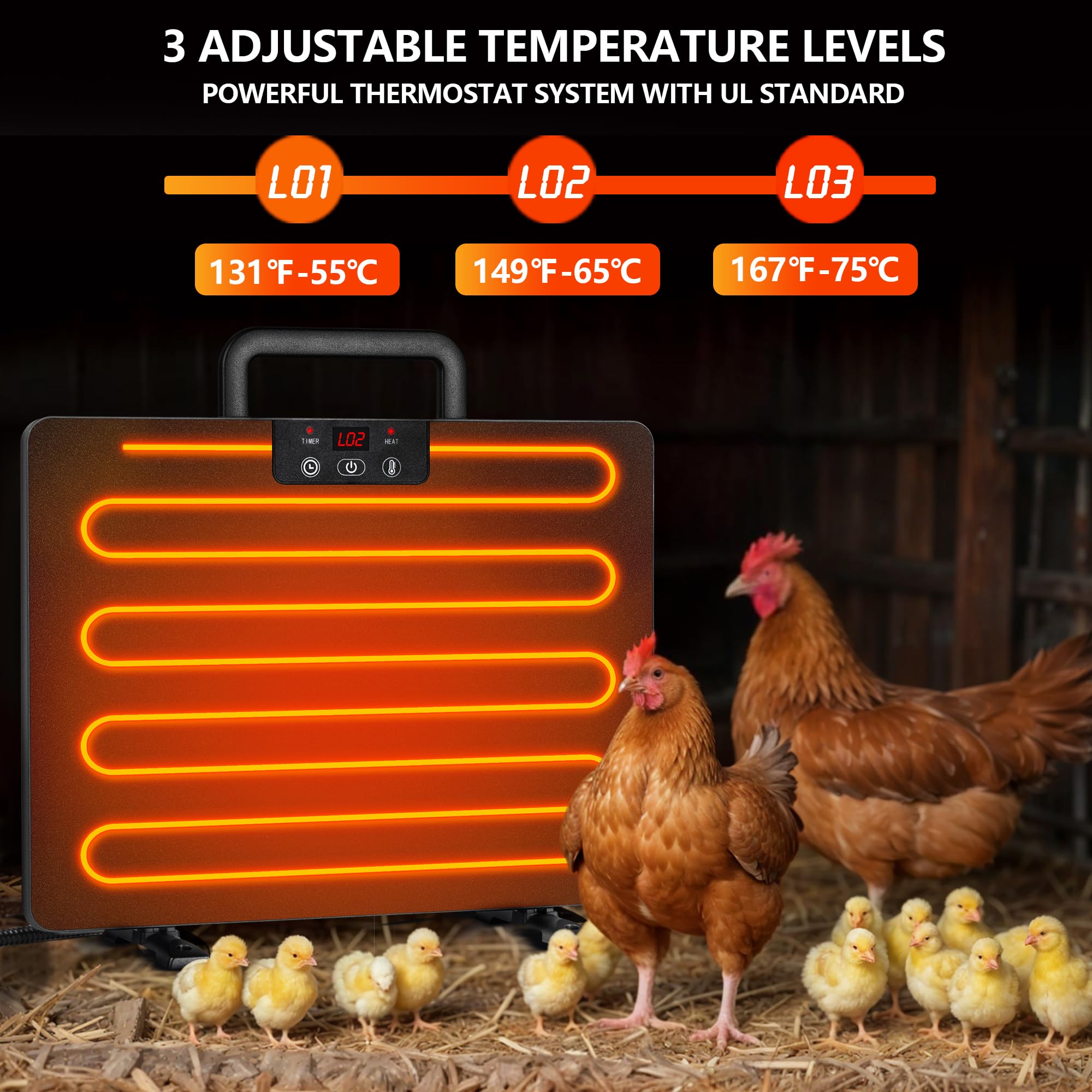Calentador de gallinero, panel de calefacción para invierno
