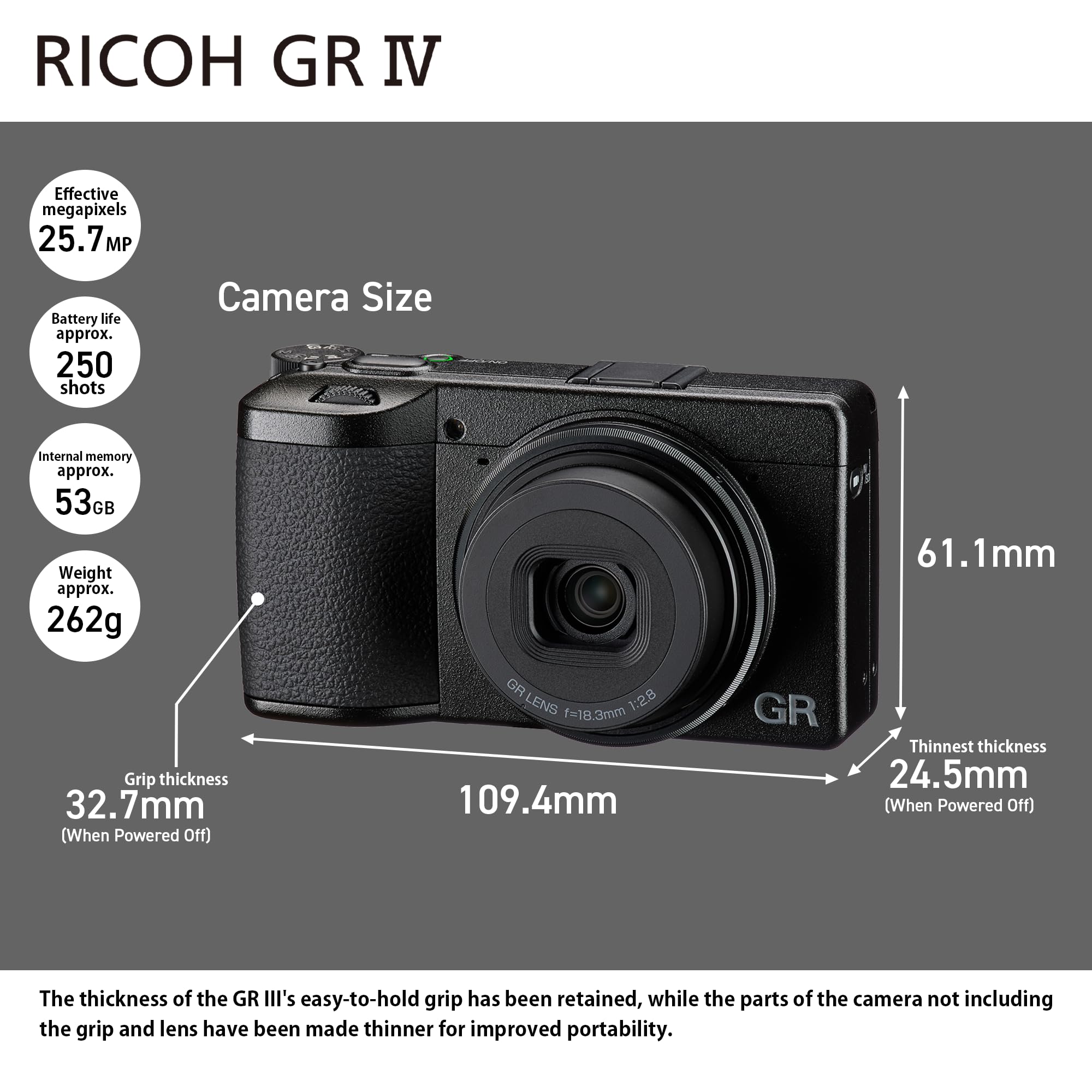 Amazon.com : RICOH GR IV, Ultimate snap Shooter, Latest Generation