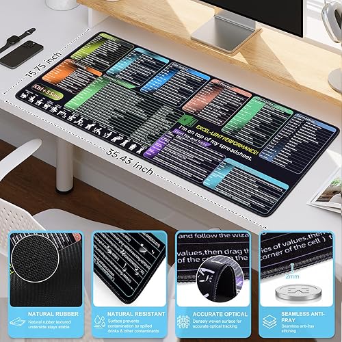 Vista 89 de iCasso Excel - Alfombrilla de escritorio con hoja de trucos, atajos Excel, alfombrilla de escritorio de corte corto Excell, alfombrilla de mouse