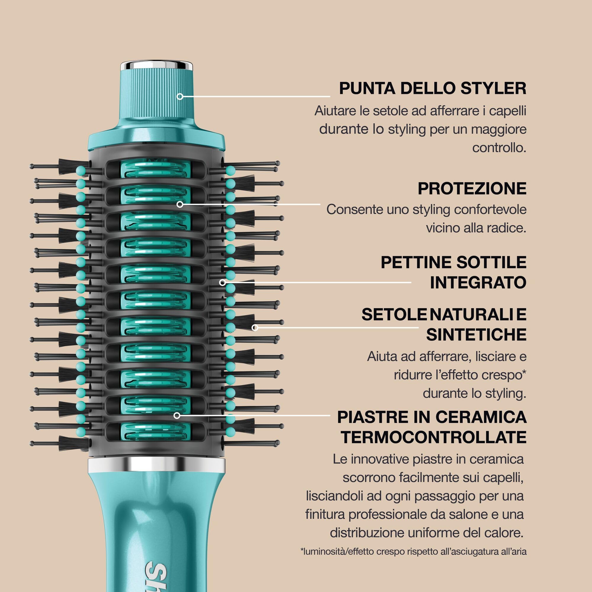 Shark Glossi Styler e spazzola lucidante ad aria calda 2 in 1 turchese | qualità professionale, piastre in ceramica, volumizza senza effetto crespo, Gloss Lock, tutti i tipi di capelli, HT302EUTL