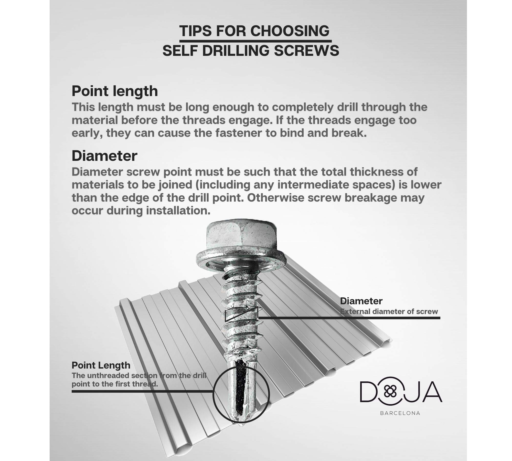 DOJA Industrial | Viti Autofilettanti Testa Esagonale Senza Rondella | Misura: 6,3 x 30 | 100 Pezzi | Zincato | Uso: Lastre Ondulate, Lamiera Tetto | Compatibile: Ferro, Alluminio, Legno, Acciaio