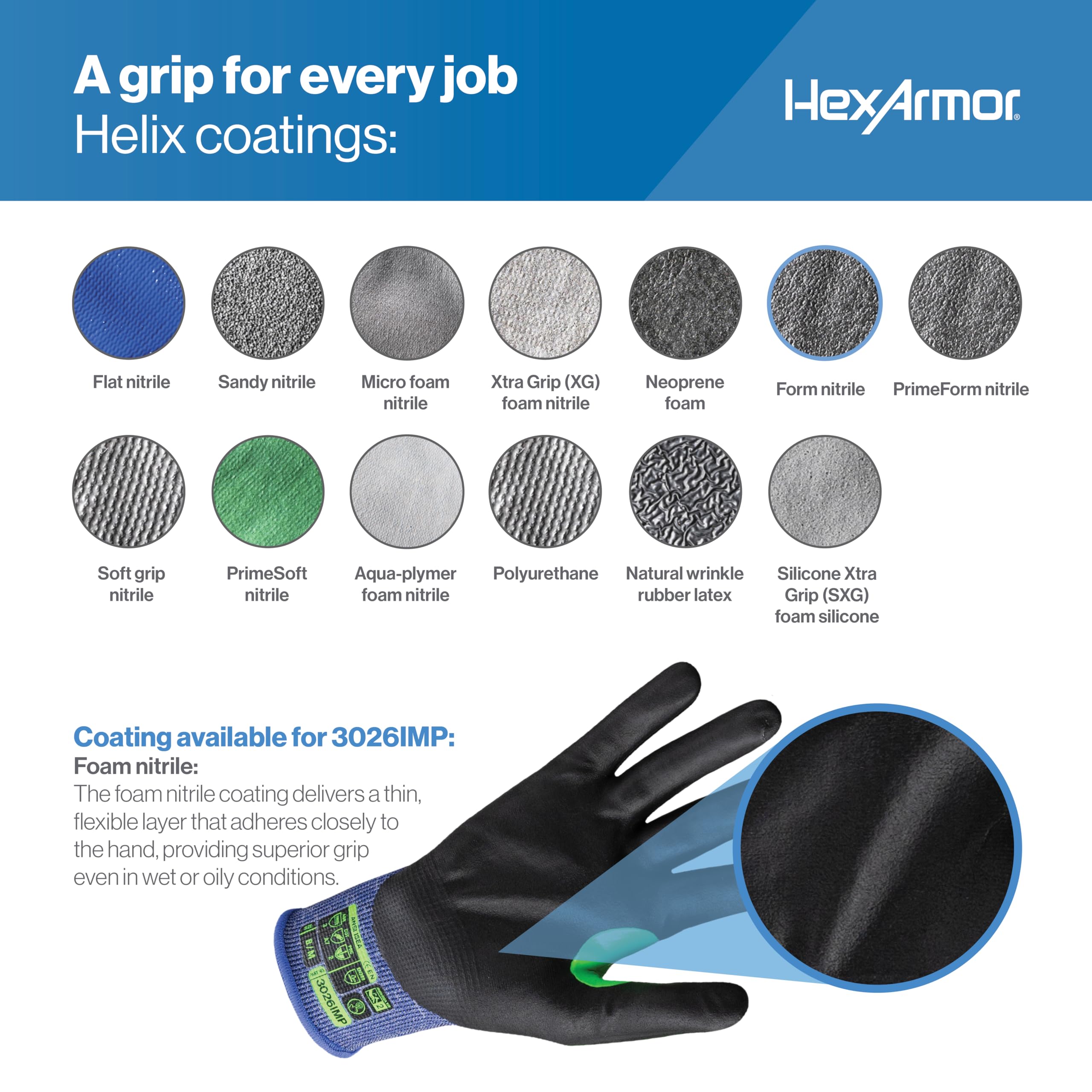 HexArmor Safety Gloves | Superior Grip | 360 Degree Cut Protection | A7 Level Cut Resistance | Helix 3026IMP | XX-Small