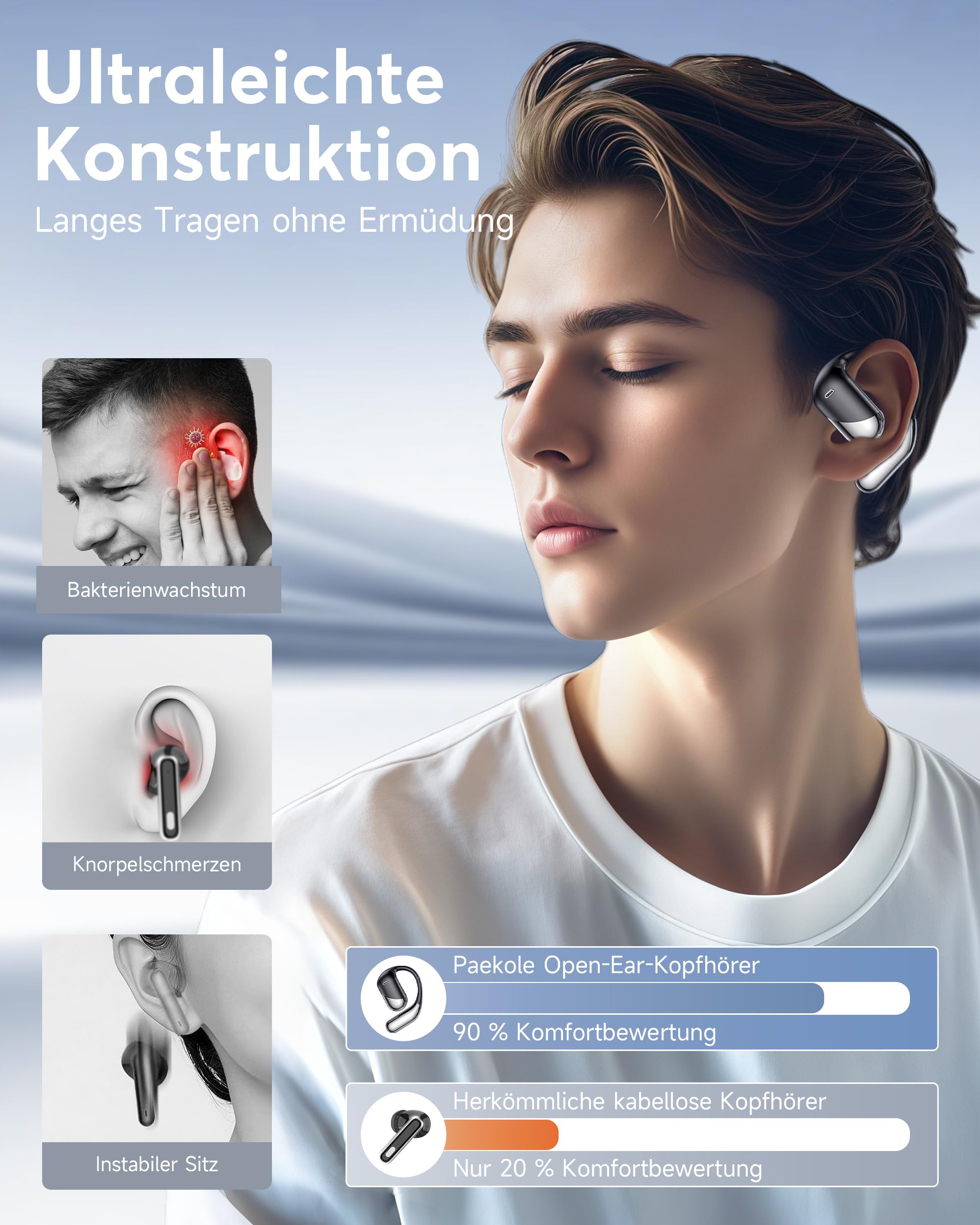 Offene Ohr Kabellose Ohrhörer, Sport Bluetooth Kopfhörer mit Echtzeitübersetzung, 80 Stunden Akkulaufzeit mit LED-Akkuanzeige, Geräuschunterdrückung, IP55 Wasserdicht für Training Laufen (Schwarz)