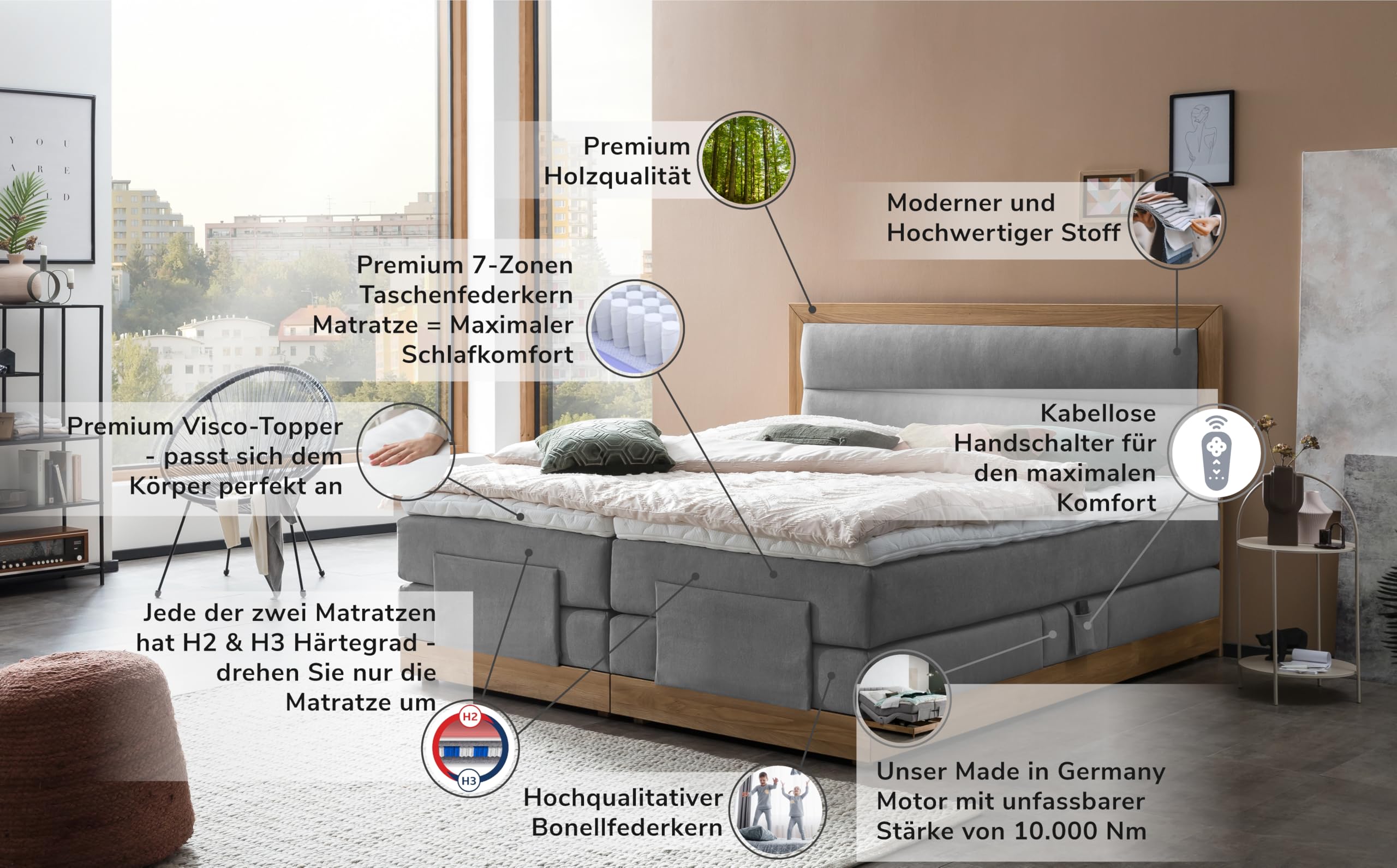 Belanoti MODELA Boxspringbett 160x200 elektrisch verstellbar 7-Zonen Taschenfederkern Matratze inkl Visco Topper Bett 160x200 mit Motor Farbe Hellgrau H2/H3 Polsterbett Motorbett Massivholz Eiche