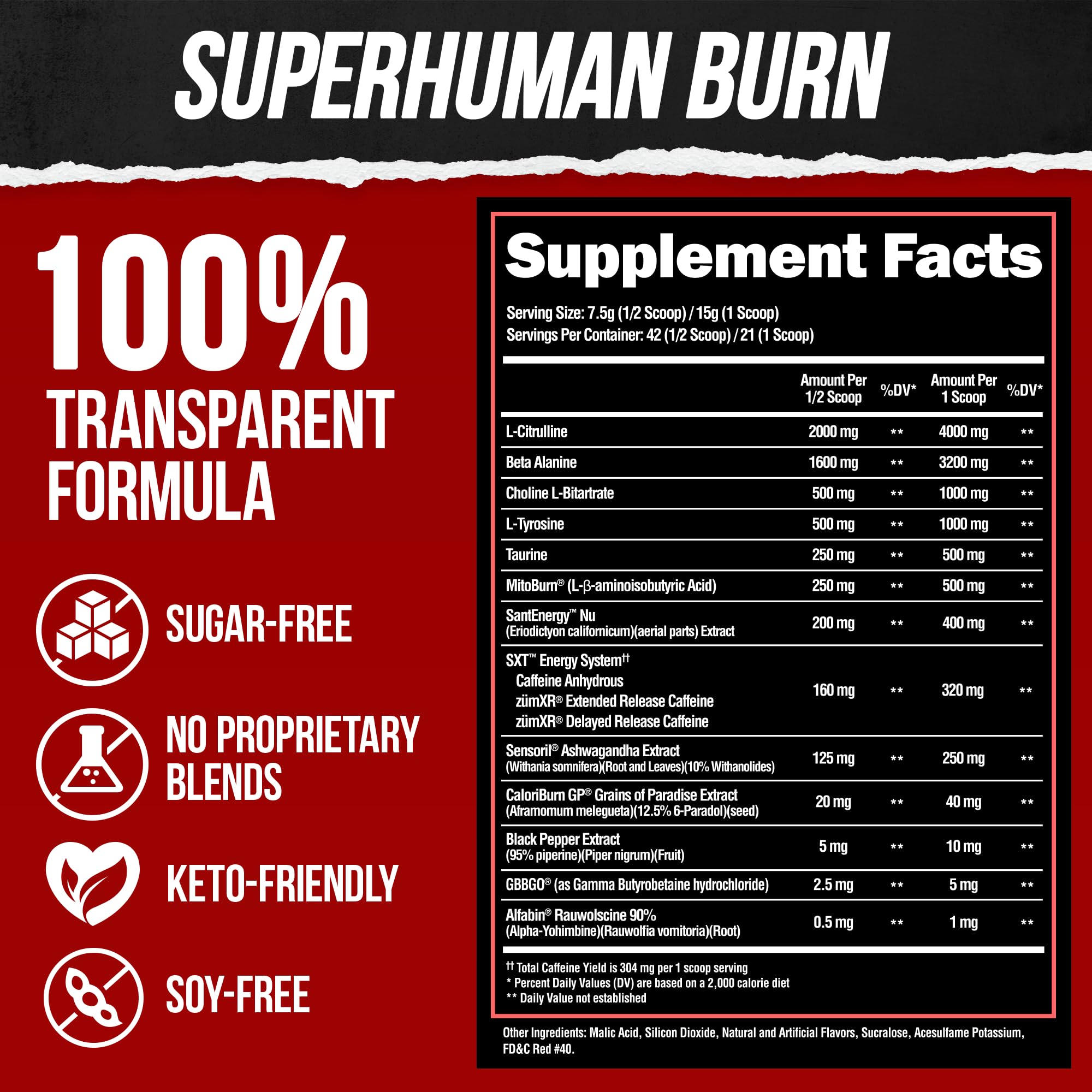 yohimbe l-carnitine stack Jacked Factory Thermogenic Fat Burner Weight Loss Supplement - Burn-XT Thermogenic and Lean PM Nighttime Weight Loss Sleep Aid l carnitine for bodybuilding Gorilla