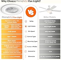 Vista 3 de Bladeless Ceiling Fan with Light and Remote Control 22" Low Profile Ceiling Fan Modern Enclosed Multi-Speed Indoor Ceiling Fan 3 Color Temperatures