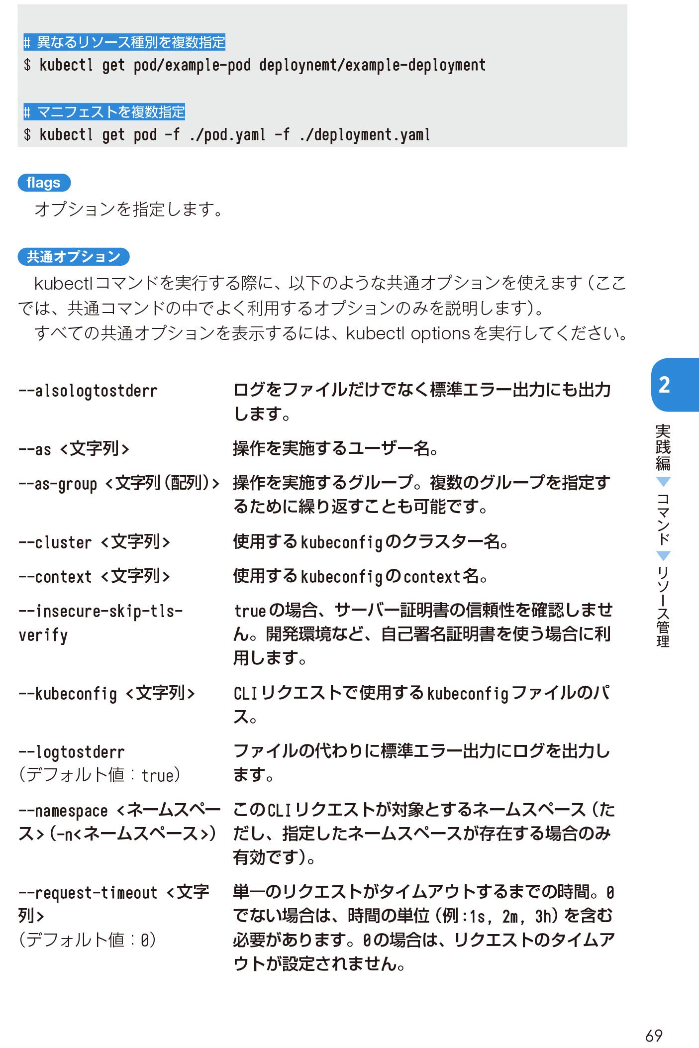 Kubernetesポケットリファレンス (POCKET REFERENCE)