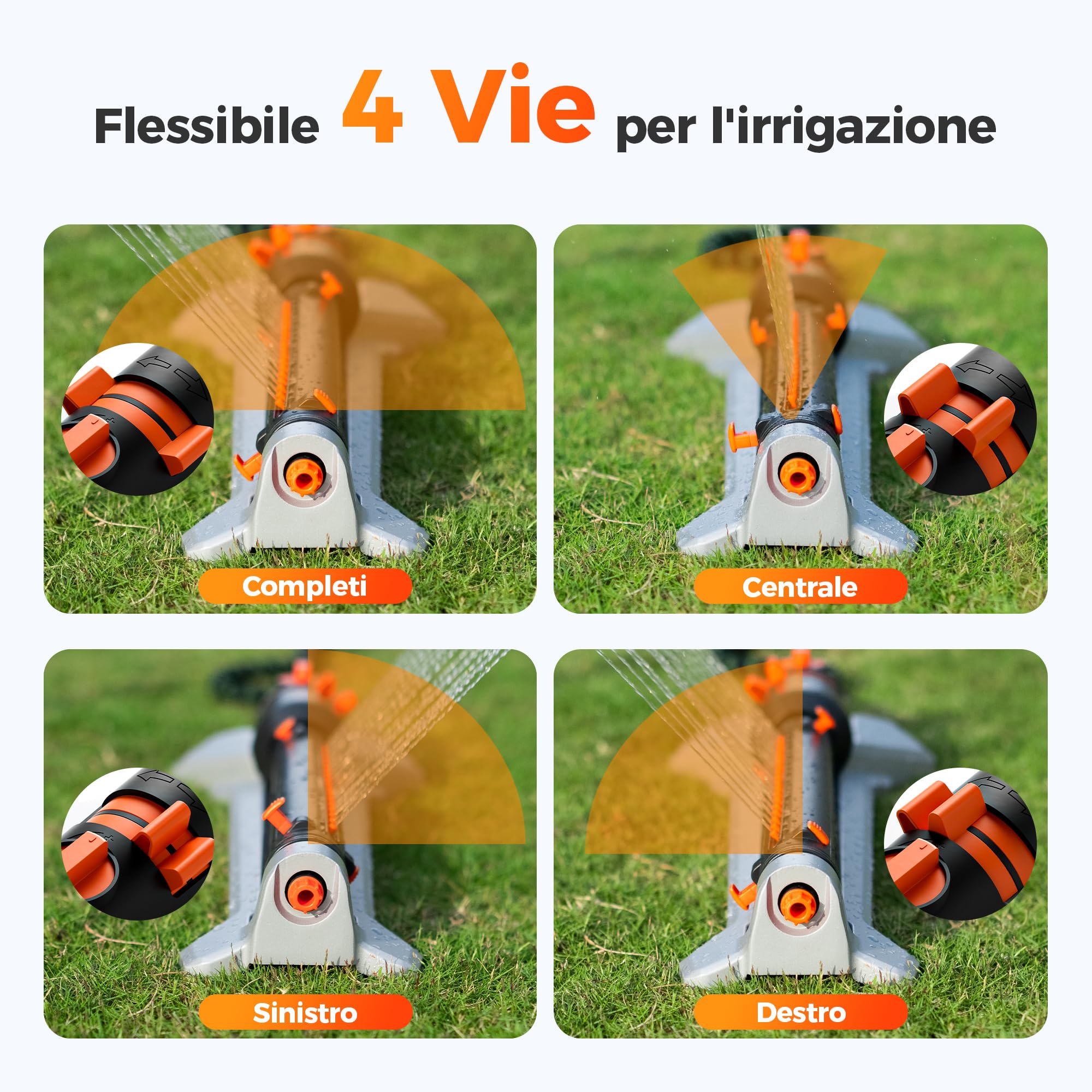 Diivoo Irrigatore Oscillante Turbo per Prato e Giardino, Base Metallica | Irrigatore Rettangolare 17 Ugelli, Regolazione Continua, Filtro Metallico, Copertura 352 m² per Esterni & Grandi Superfici
