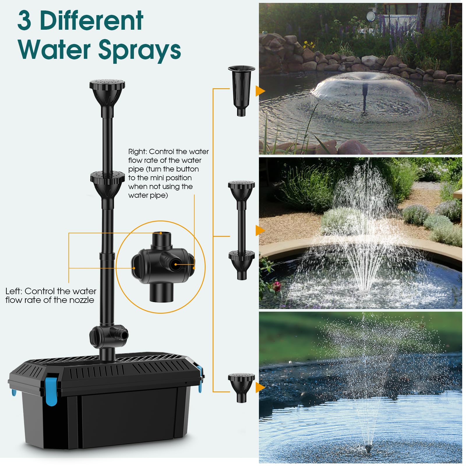 Antfraer 55W Solar Teichfilter, Solar Springbrunnenpumpe mit Teichfilter Kit Einstellbarer Durchfluss, Teichfilterbox mit Filtermedien für Außenteiche Fischtank Pool Wasserfall Koi Teich Wasserspiele