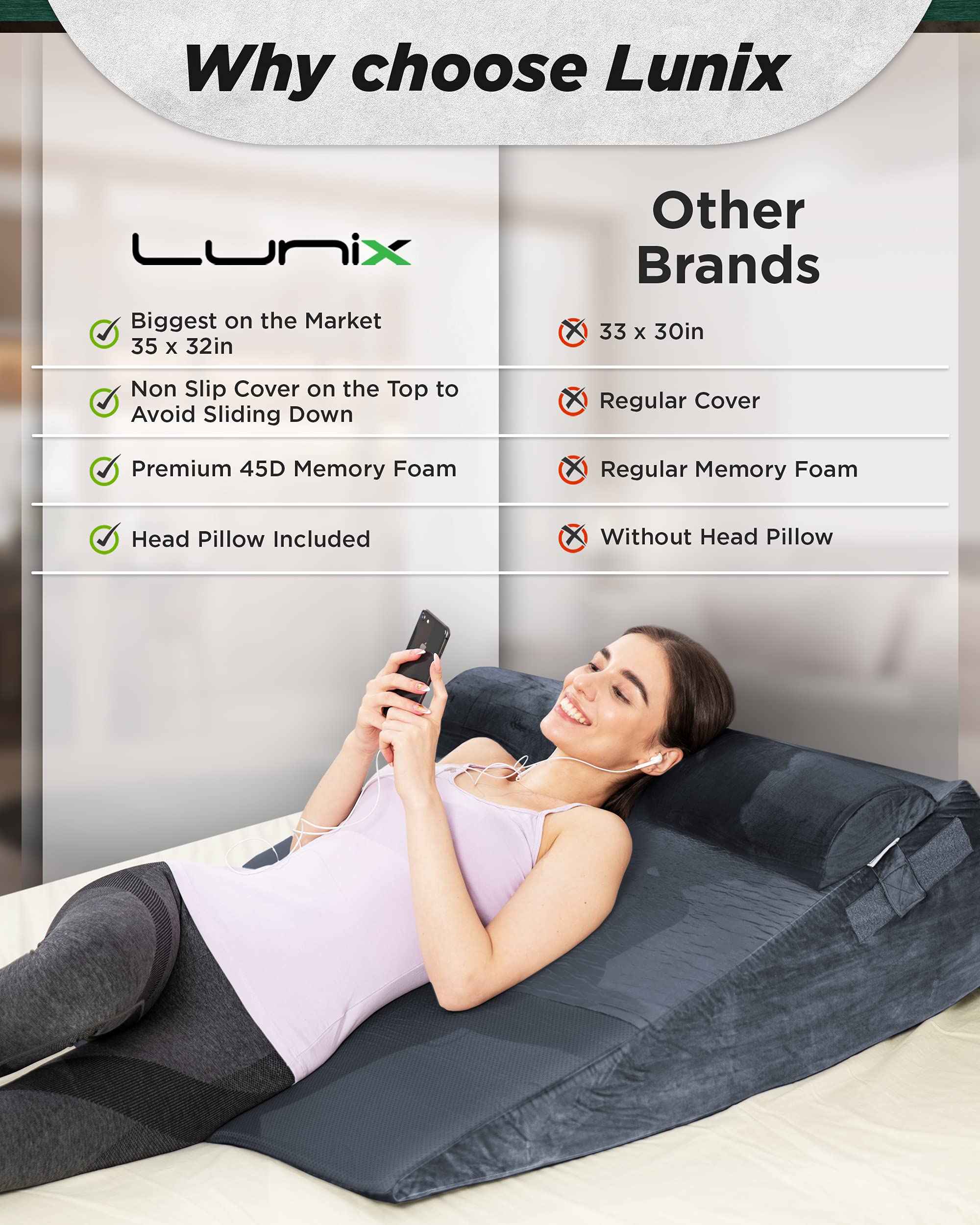 Lunix LX9 Extra Large Orthopedic Bed Wedge Pillow Set 35x32x12 Post